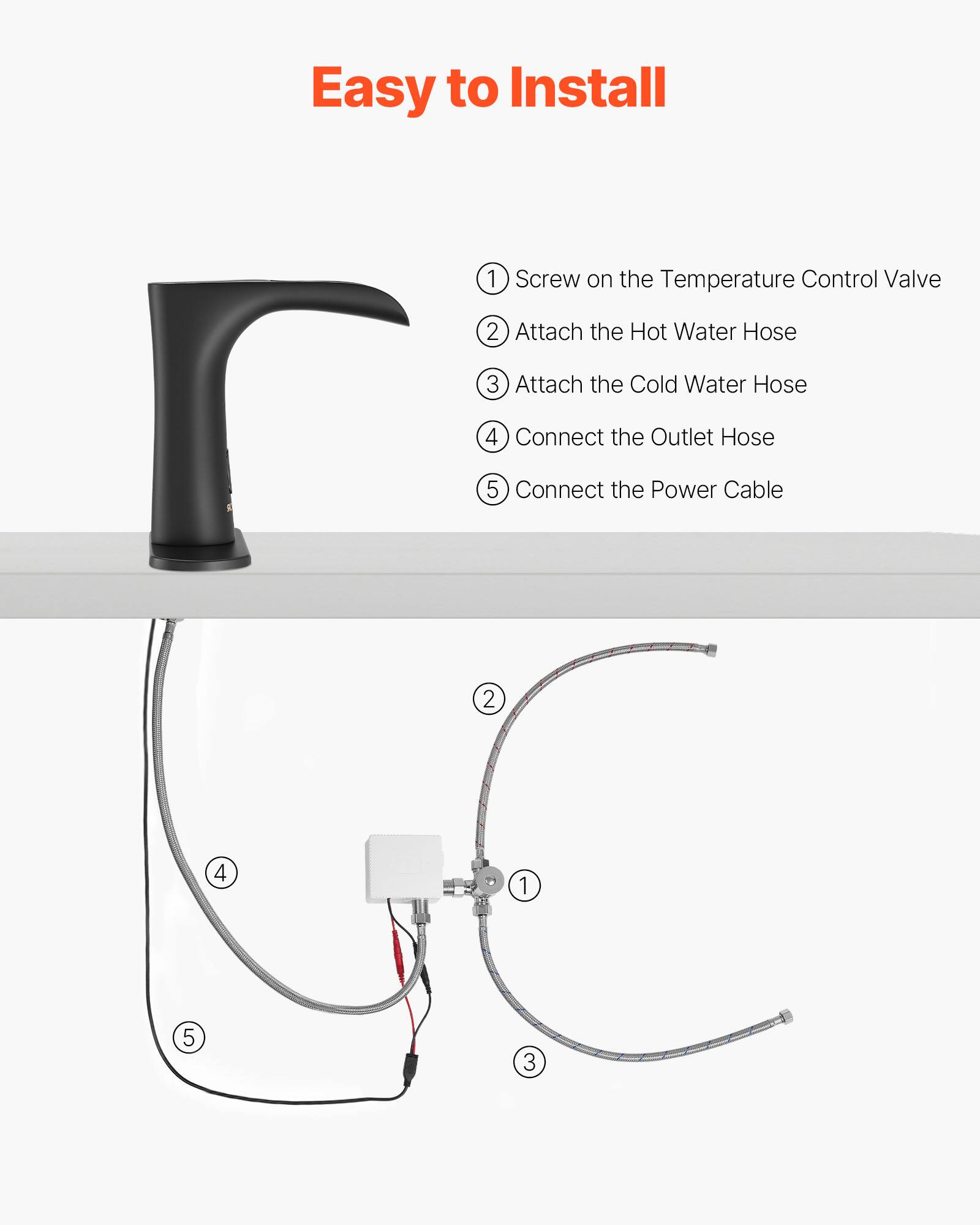 Easy to Install

1. Screw on the Temperature Control Valve
2. Attach the Hot Water Hose
3. Attach the Cold Water Hose
4. Connect the Outlet Hose
5. Connect the Power Cable
