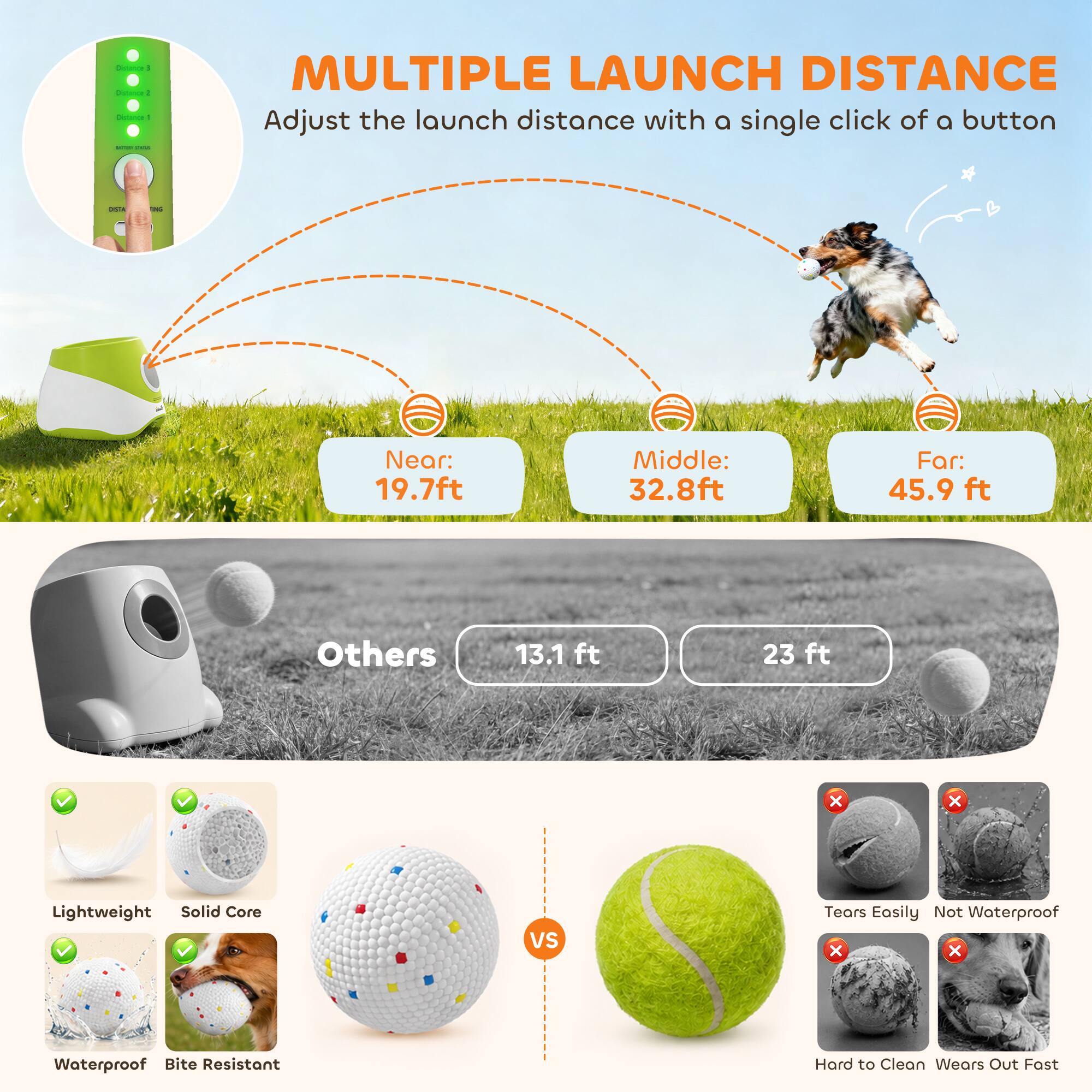 Distance - Distance - 21/1/2019

MULTIPLE LAUNCH DISTANCE
Adjust the launch distance with a single click of a button

DISTANCE
Near: 19.7ft
Middle: 32.8ft
Far: 45.9ft
Others
13.1 ft
23 ft

Lightweight Solid Core
VS
Tears Easily Not Waterproof
Waterproof Bite Resistant
Hard to Clean Wears Out Fast