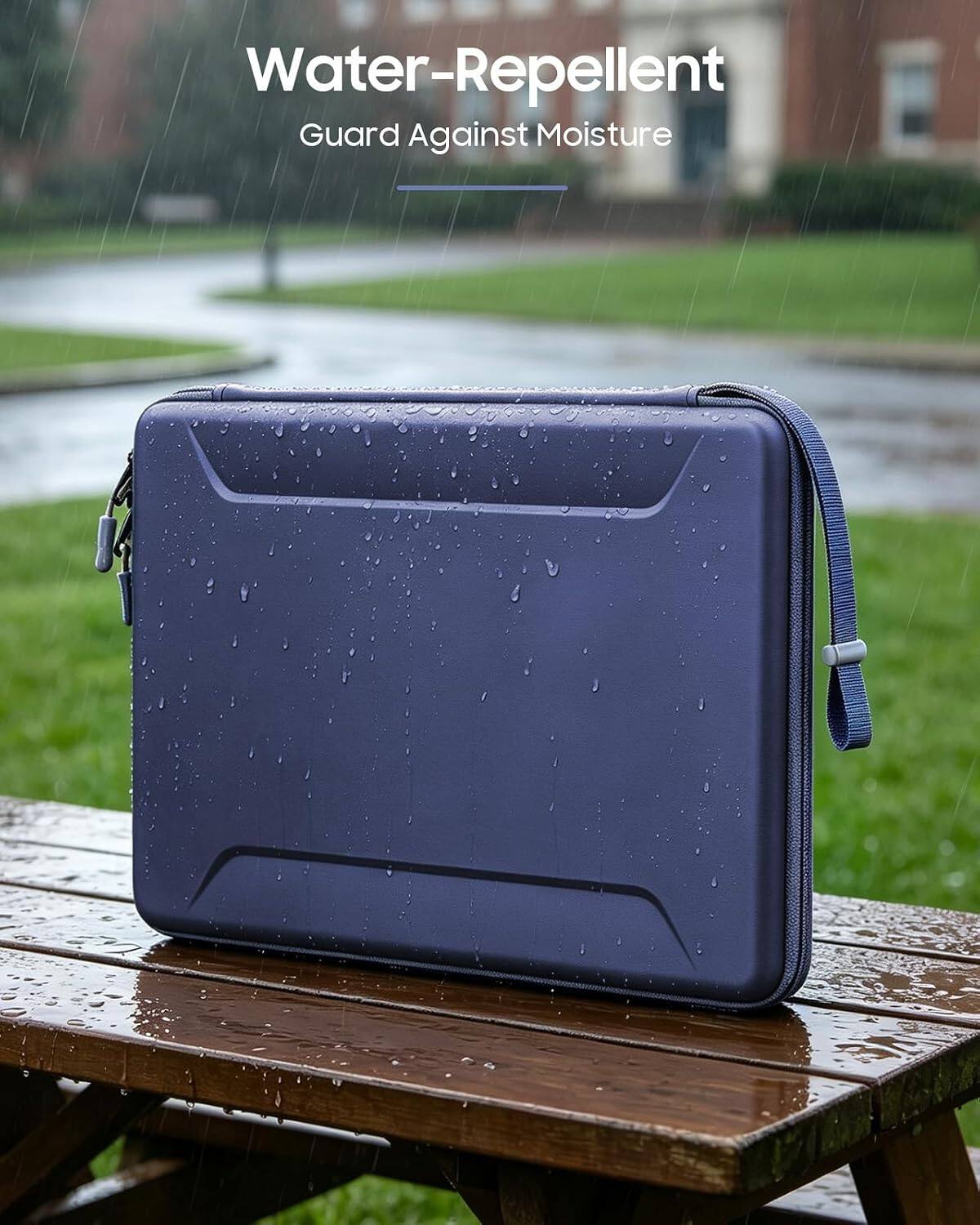 Water-Repellent  
Guard Against Moisture
