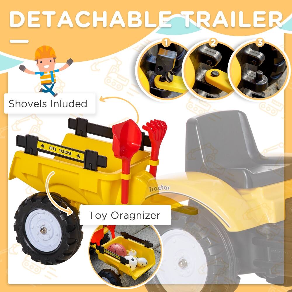 DETACHABLE TRAILER

1 2 3

Shovels Included

GO 1005

Tractor

Toy Organizer