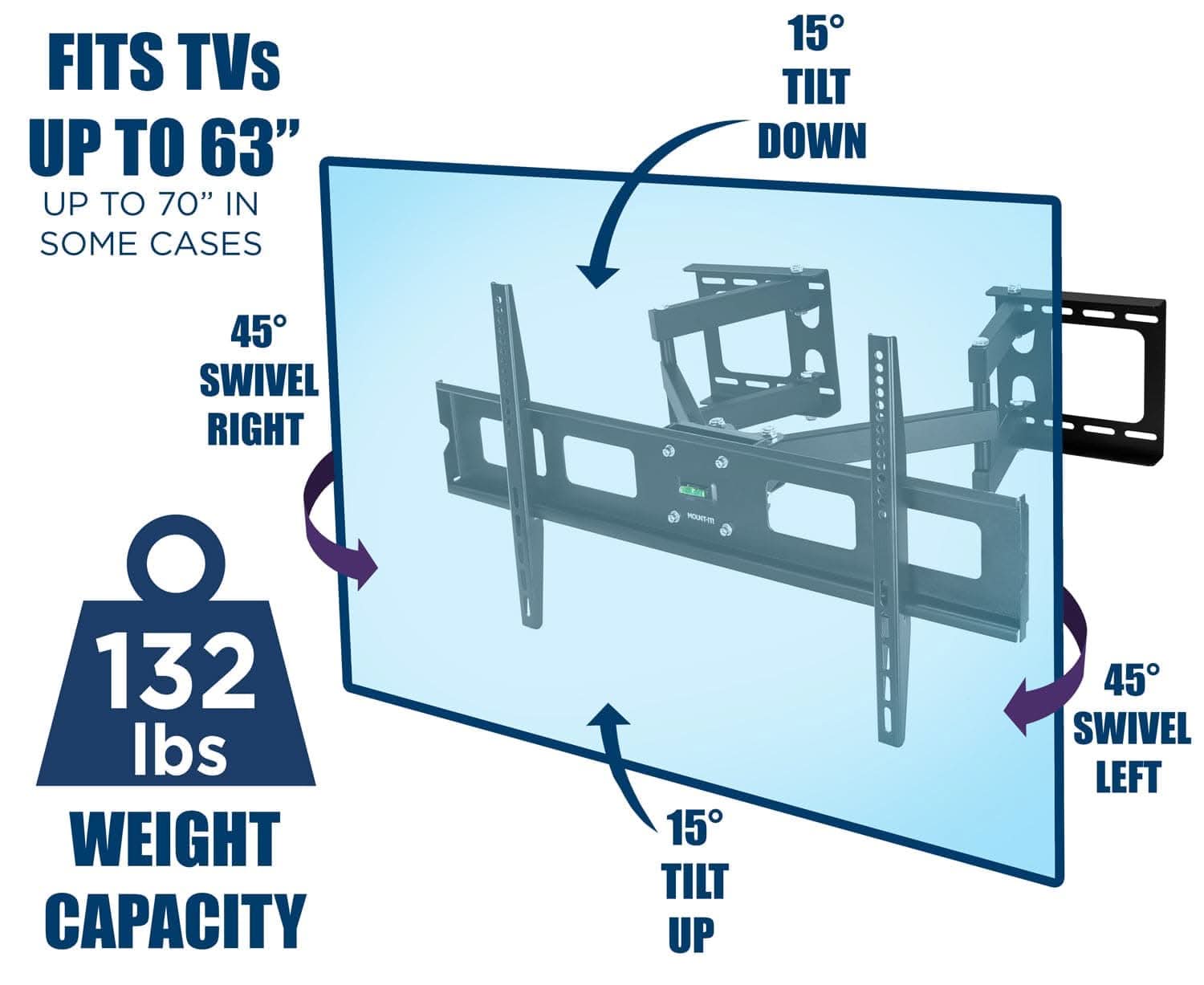 FITS TVs UP TO 63"  
UP TO 70" IN SOME CASES  

15° TILT DOWN  
45° SWIVEL RIGHT  

132 lbs WEIGHT CAPACITY  

15° TILT UP  
45° SWIVEL LEFT