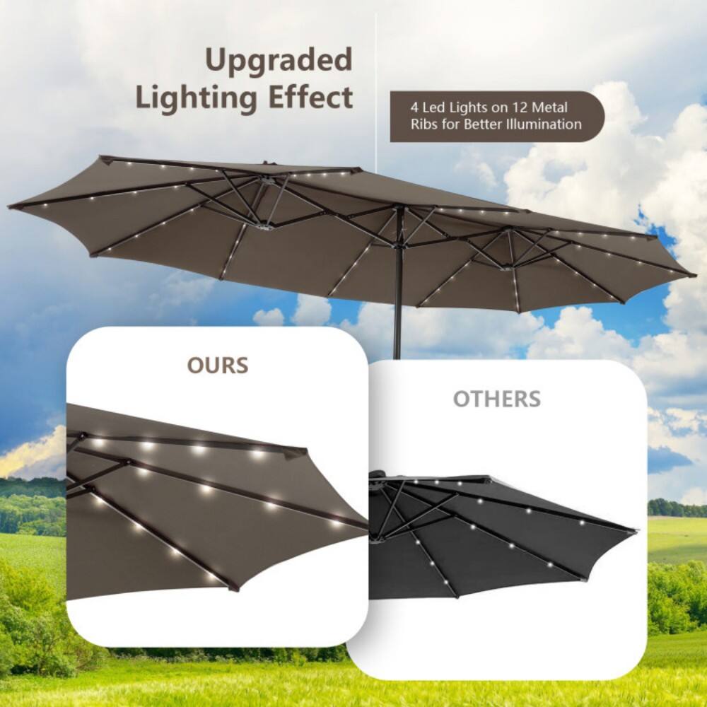Upgraded Lighting Effect  
4 Led Lights on 12 Metal Ribs for Better Illumination  

OURS  
OTHERS