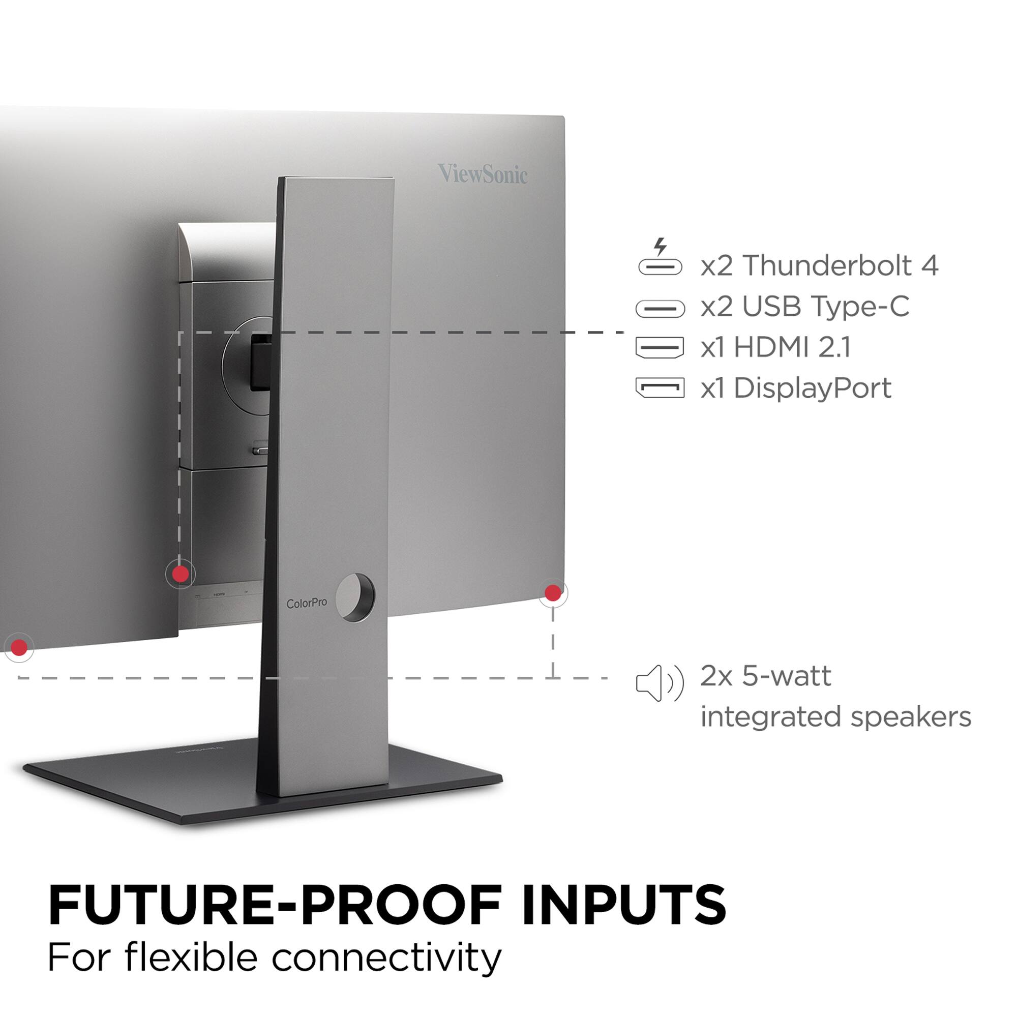 The text on the image reads: "ViewSonic 4 x2 Thunderbolt 4 x2 USB Type-C x1 HDMI 2.1 x1 DisplayPort ColorPro 2x 5-watt integrated speakers FUTURE-PROOF INPUTS For flexible connectivity."
