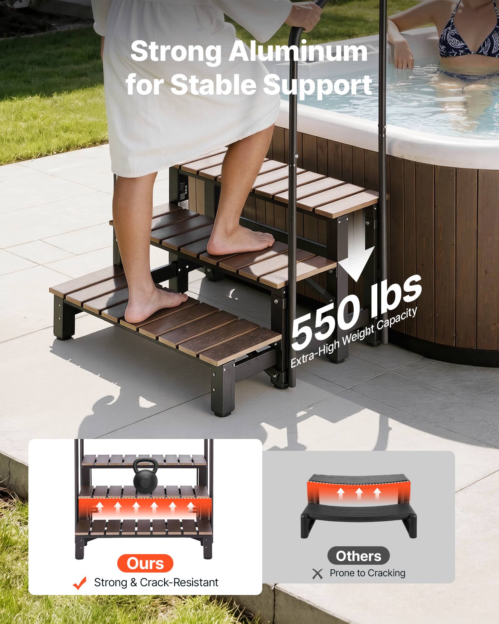 Strong Aluminum for Stable Support

550 lbs Extra-High Weight Capacity

Ours: Strong & Crack-Resistant

Others: Prone to Cracking