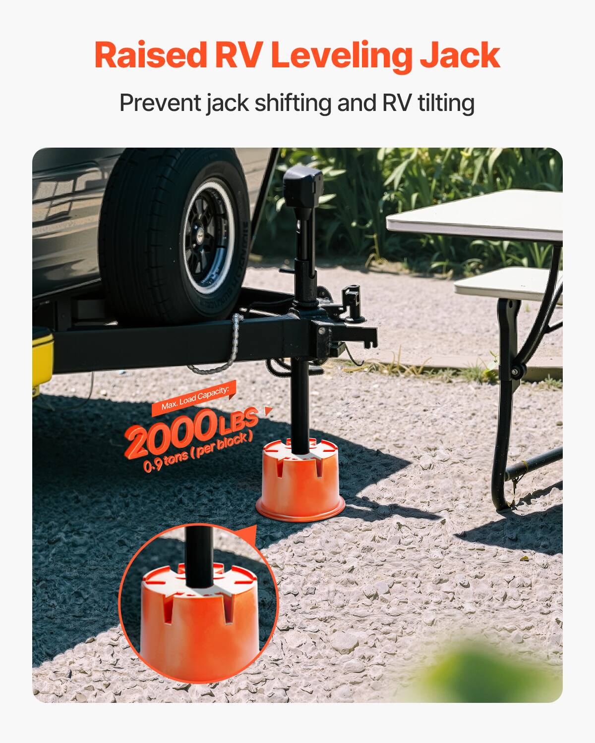 Raised RV Leveling Jack  
Prevent jack shifting and RV tilting  

Load Capacity: Max. 2000LBS (per block)  
0.9 tons
