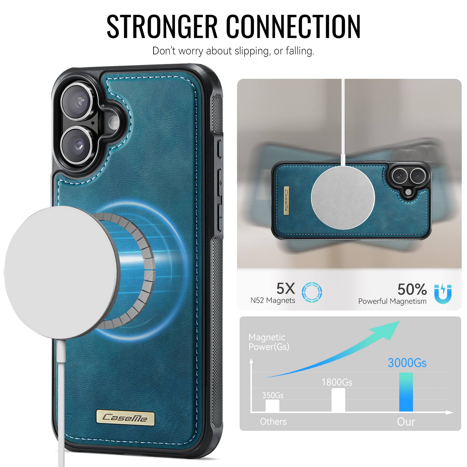 STRONGER CONNECTION  
Don't worry about slipping, or falling.  

Lasaia 5X N52 Magnets  
50% Powerful Magnetism  
Magnetic Power(Gs)  
3000Gs  
350Gs  
1800Gs  

CaseMe  
Others  
Our