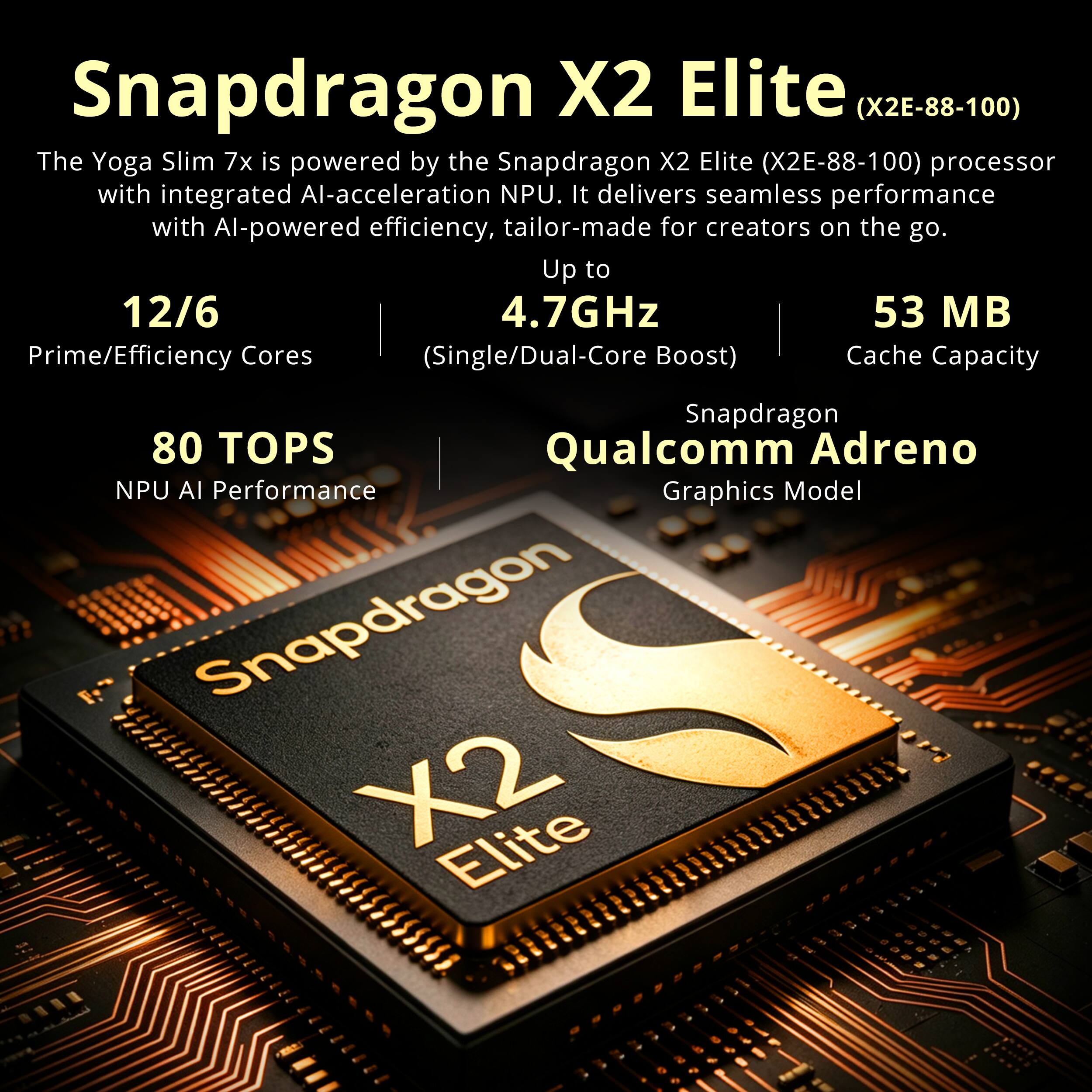 Snapdragon X2 Elite (X2E-88-100)  
The Yoga Slim 7x is powered by the Snapdragon X2 Elite (X2E-88-100) processor with integrated AI-acceleration NPU. It delivers seamless performance with AI-powered efficiency, tailor-made for creators on the go.  

- Up to 12/6 Prime/Efficiency Cores (Single/Dual-Core Boost)  
- Up to 4.7GHz  
- 53 MB Cache Capacity  
- 80 TOPS NPU AI Performance  
- Snapdragon Qualcomm Adreno Graphics Model