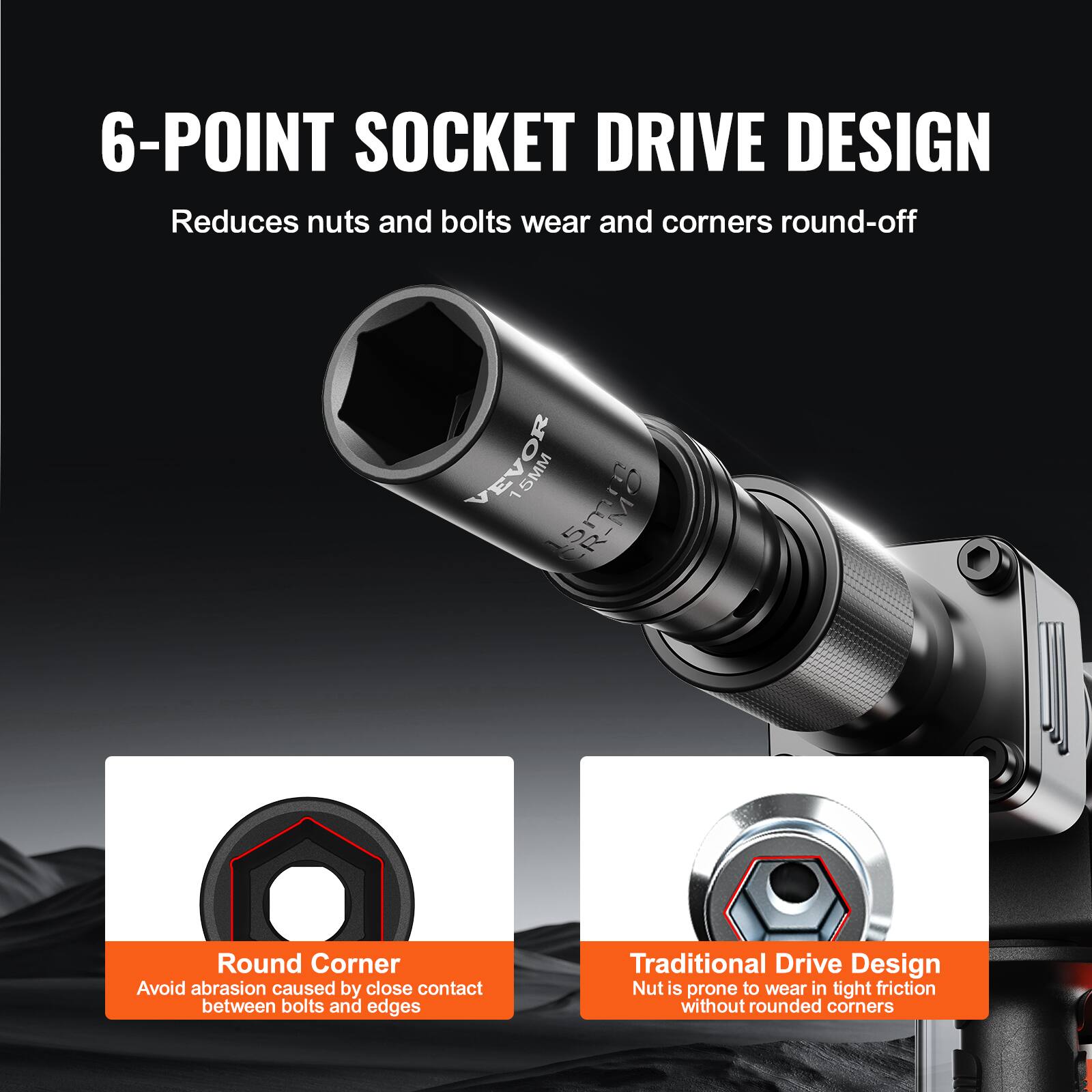 6-POINT SOCKET DRIVE DESIGN
Reduces nuts and bolts wear and corners round-off
VEVOR  5MM 5mr MO
Round Corner
Avoid abrasion caused by close contact between bolts and edges
Traditional Drive Design
Nut is prone to wear in tight friction without rounded corners