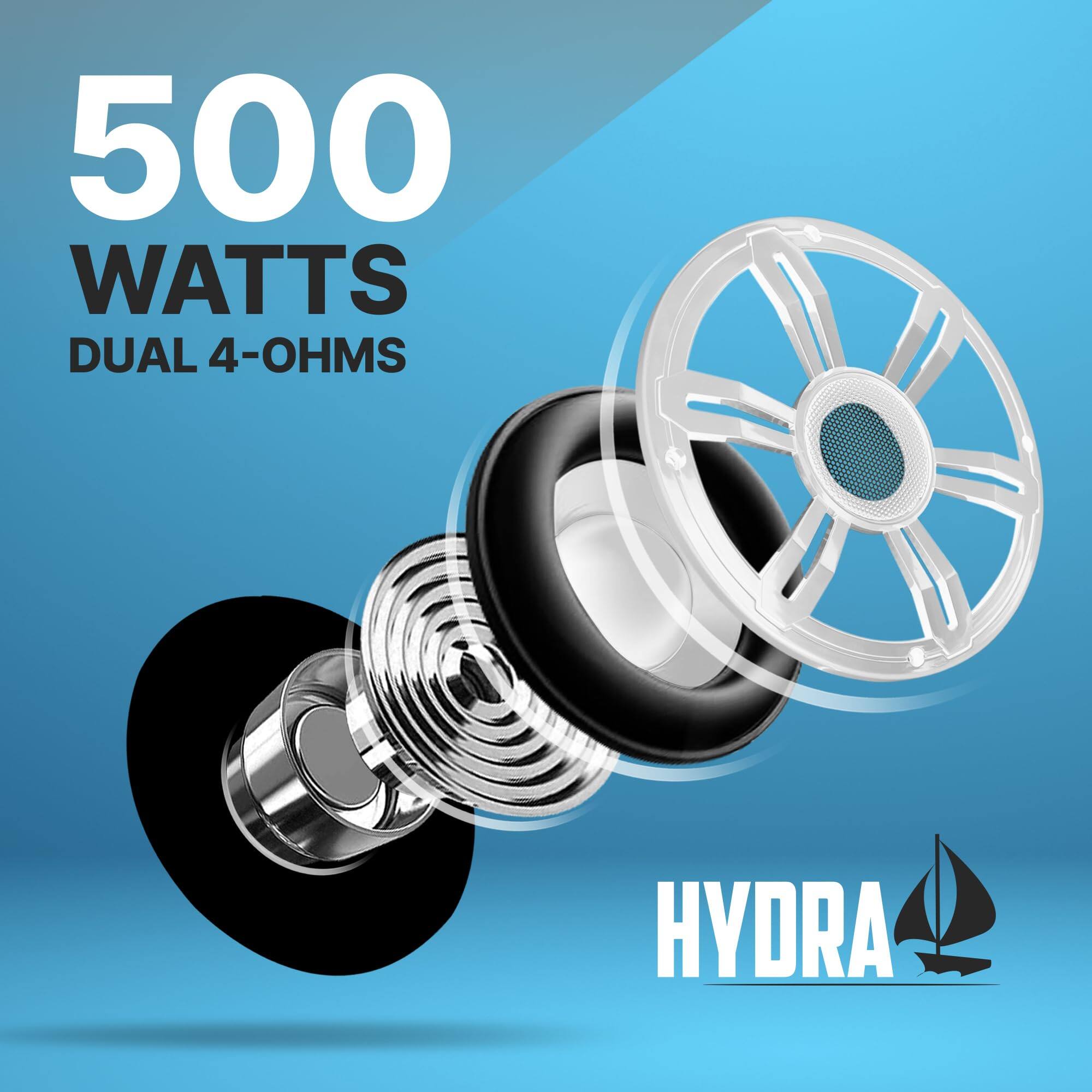 500 WATTS  
DUAL 4-OHMS  
HYDRA