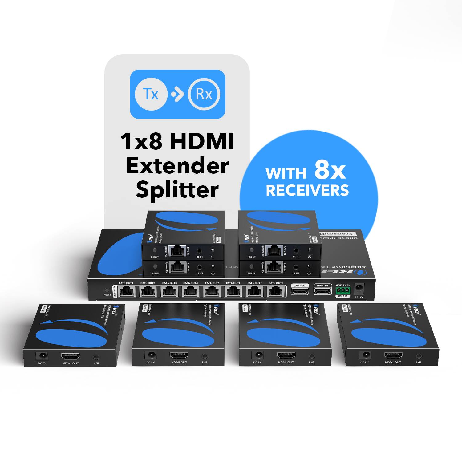 Tx Rx 1x8 HDMI Extender WITH 8x RECEIVERS
