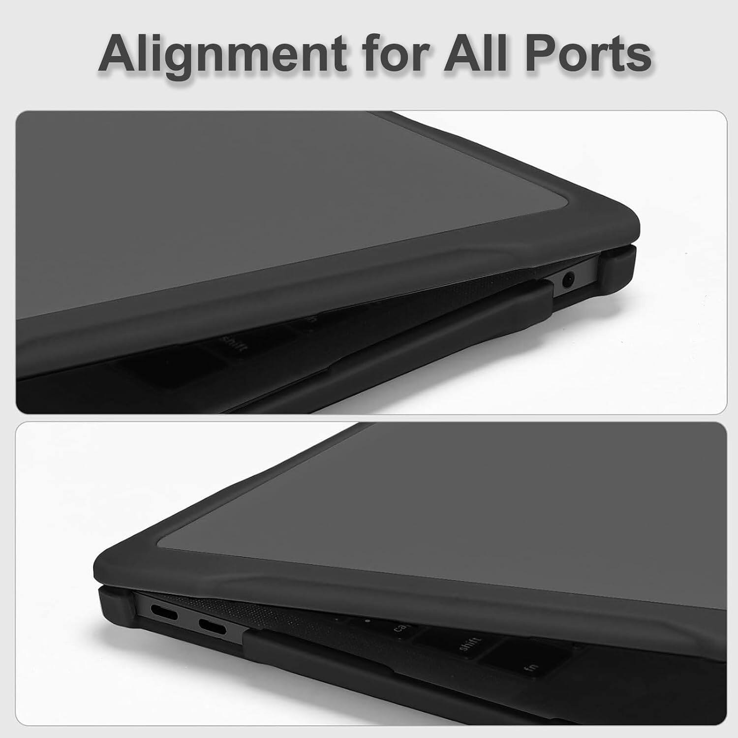 Alignment for All Ports