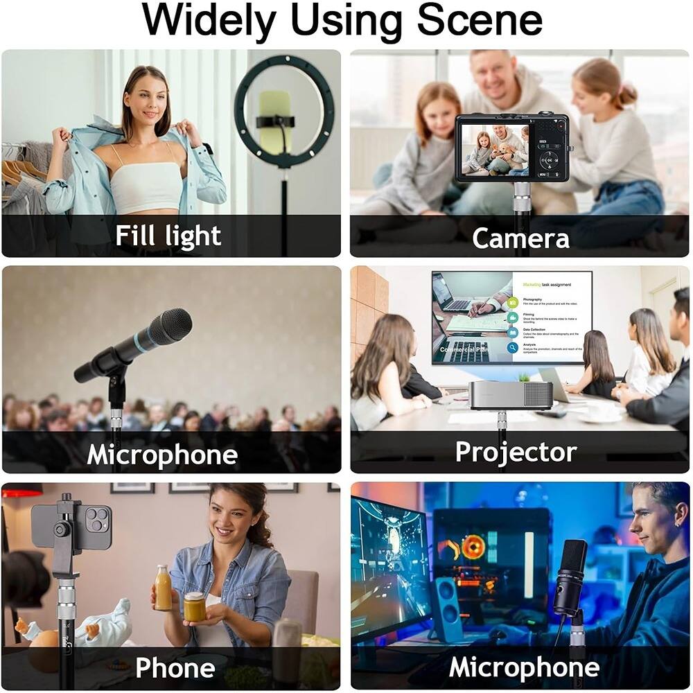 Widely Using Scene

- Fill light
- Camera
- Microphone
- Projector
- Phone
- Microphone