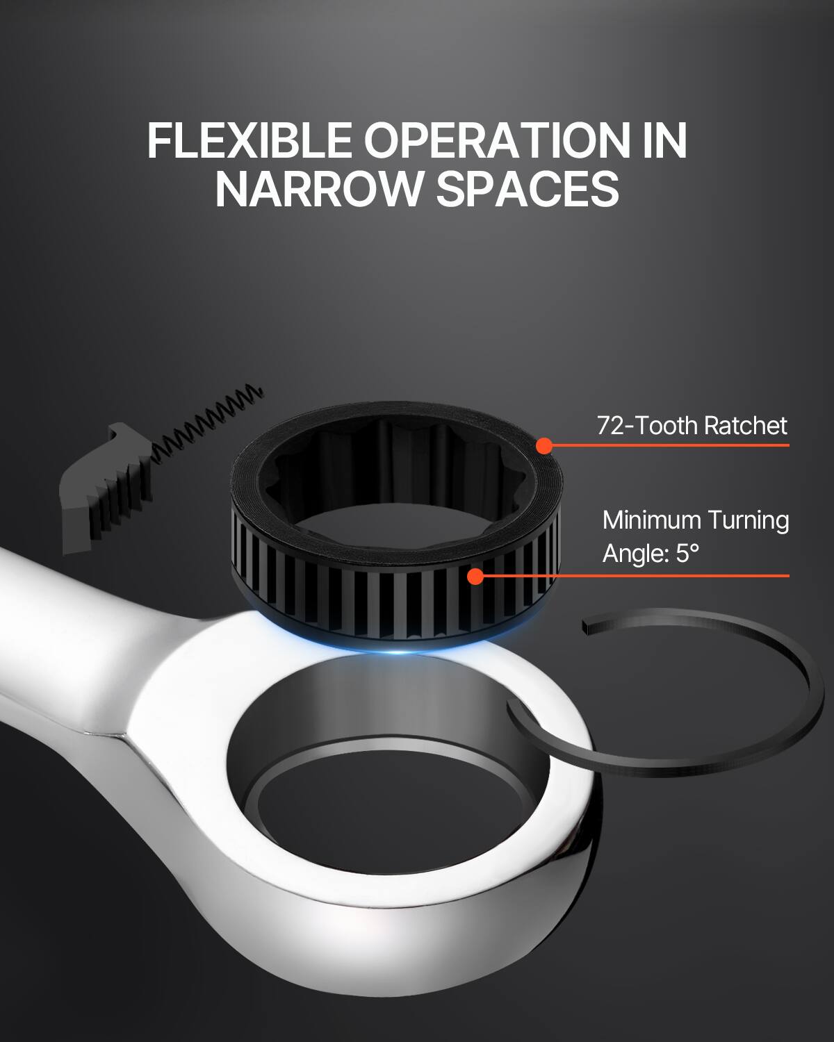 FLEXIBLE OPERATION IN NARROW SPACES

72-Tooth Ratchet

Minimum Turning Angle: 5°