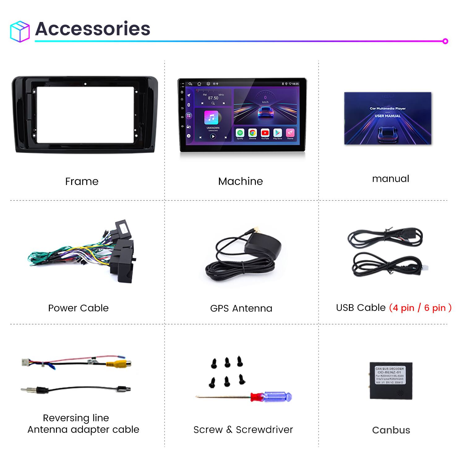 Accessories

- Frame
- Machine
- manual
- Power Cable
- GPS Antenna
- USB Cable (4 pin / 6 pin)
- Reversing line Antenna adapter cable
- Screw & Screwdriver
- Canbus