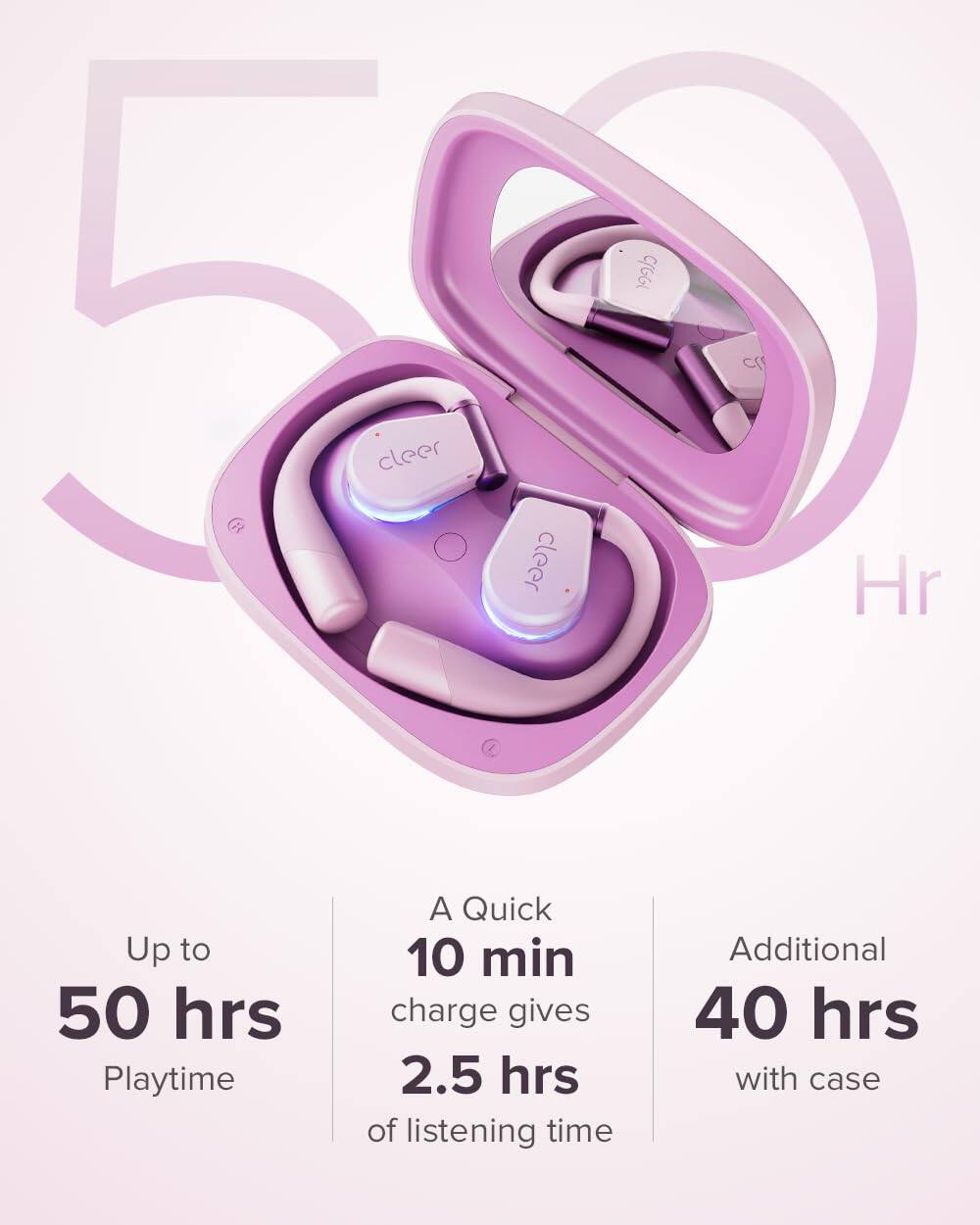 Up to 50 hrs Playtime
A Quick 10 min charge gives 2.5 hrs of listening time
Additional 40 hrs with case