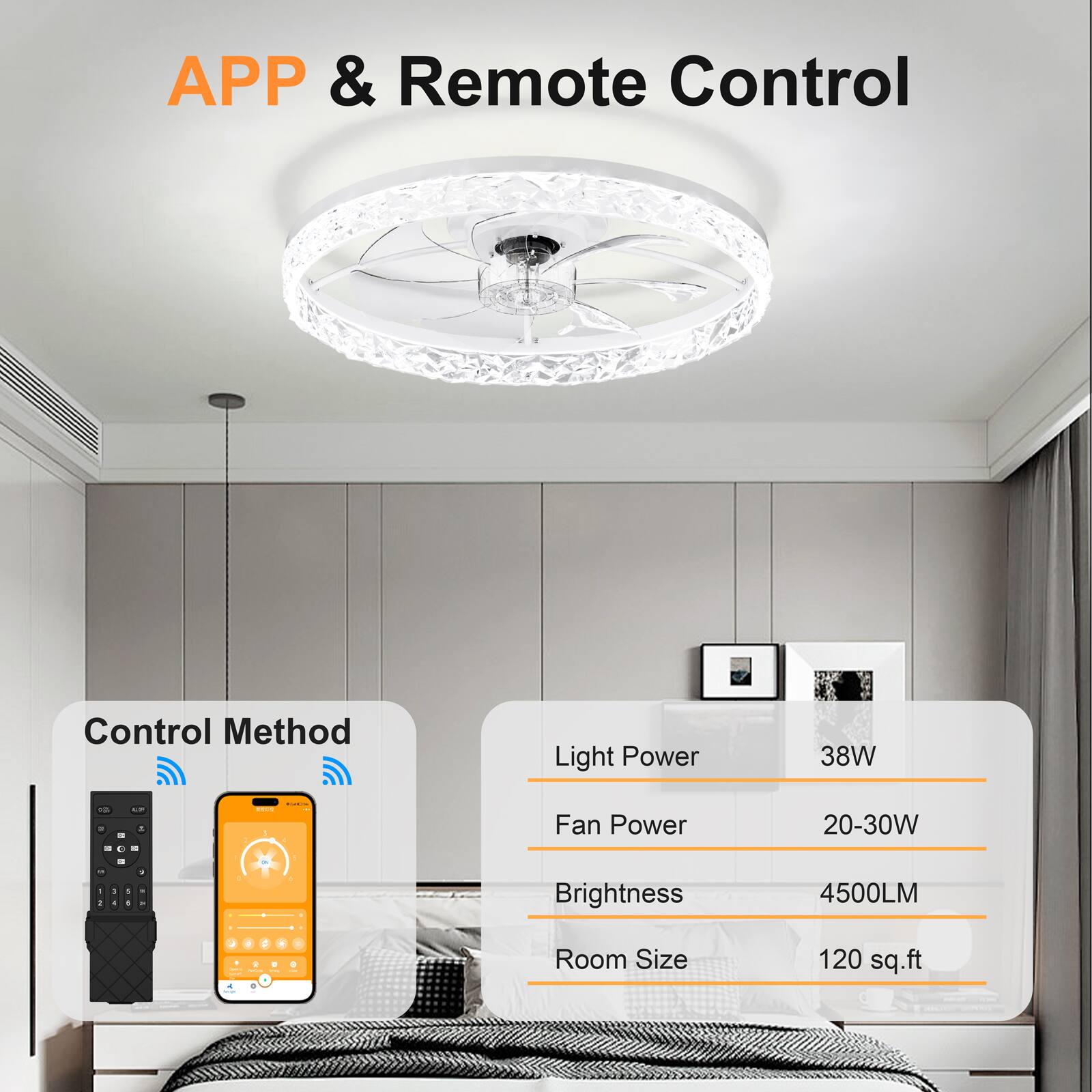 APP & Remote Control

Control Method

Light Power: 38W  
Fan Power: 20-30W  
Brightness: 4500LM  
Room Size: 120 sq.ft