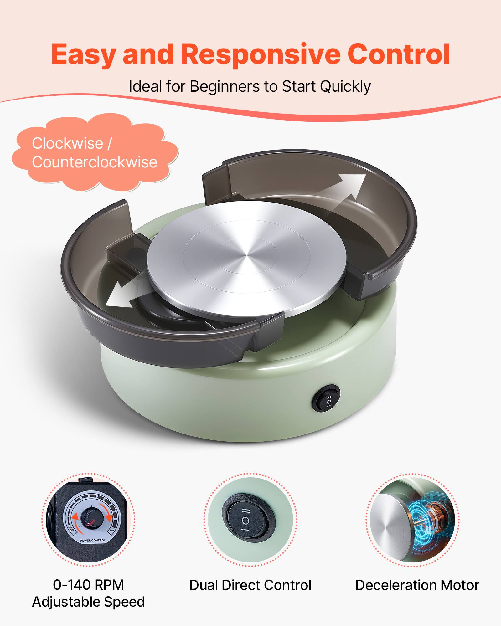 Easy and Responsive Control  
Ideal for Beginners to Start Quickly  

Clockwise / Counterclockwise  

0-140 RPM Adjustable Speed  
Dual Direct Control  
Deceleration Motor