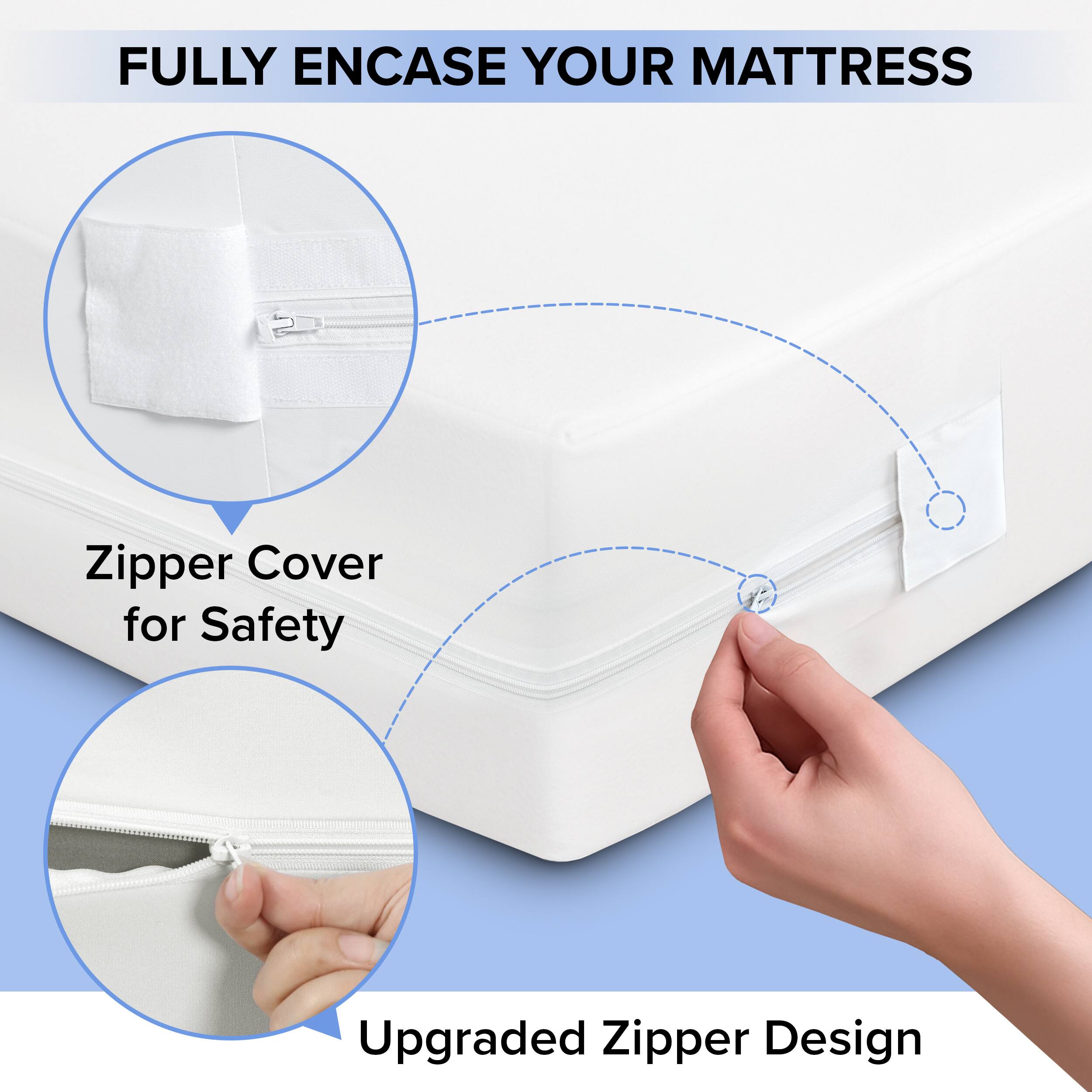 FULLY ENCASE YOUR MATTRESS

Zipper Cover for Safety

Upgraded Zipper Design