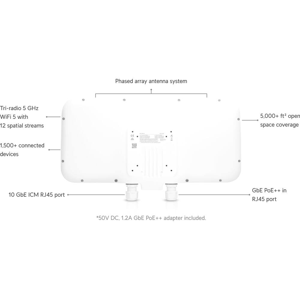 Phased array antenna system

Tri-radio 5 GHz WiFi 5 with 12 spatial streams

5,000+ ft² open space coverage

1,500+ connected devices

10 GbE ICM RJ45 port

GbE PoE++ in RJ45 port

*50V DC, 1.2A GbE PoE++ adapter included.