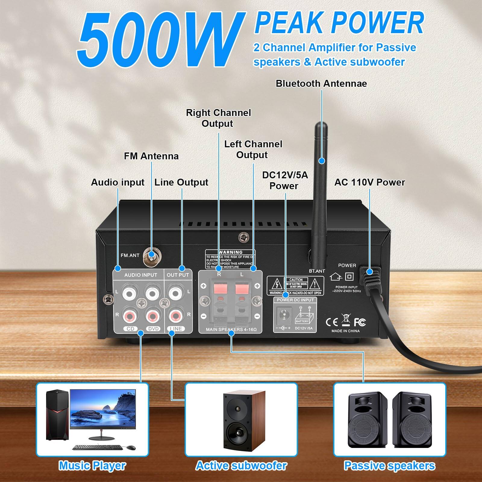 500W PEAK POWER  
2 Channel Amplifier for Passive speakers & Active subwoofer  

- Right Channel Output  
- Left Channel Output  
- DC12V/5A Power  
- AC 110V Power  
- FM Antenna  
- Line Output  
- Audio input  
- Bluetooth Antennae  

Audio Input:  
- CD  
- DVD  
- LINE  

Output:  
- MAIN SPEAKERS  
- R  
- L  

Power:  
- DC12V/5A  
- AC 110V  

Warnings and Instructions:  
- CE  
- FC  
- MADE IN CHINA  

Music Player  
Active subwoofer  
Passive speakers