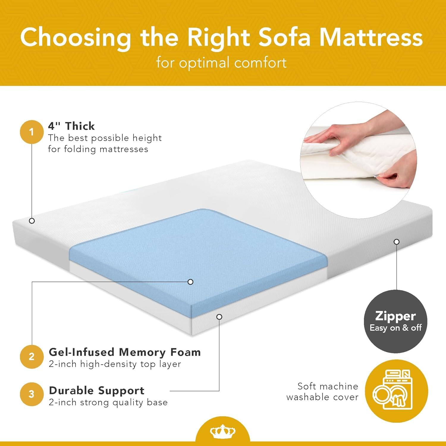 Choosing the Right Sofa Mattress for optimal comfort

1. 4" Thick
   - The best possible height for folding mattresses

2. Gel-Infused Memory Foam
   - 2-inch high-density top layer

3. Durable Support
   - 2-inch strong quality base

- Zipper
  - Easy on & off

- Soft machine washable cover