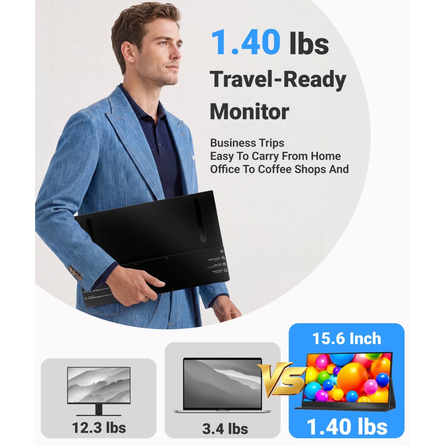 1.40 lbs Travel-Ready Monitor  
Business Trips  
Easy To Carry From Home Office To Coffee Shops And  

12.3 lbs  
15.6 Inch VS 3.4 lbs 1.40 lbs