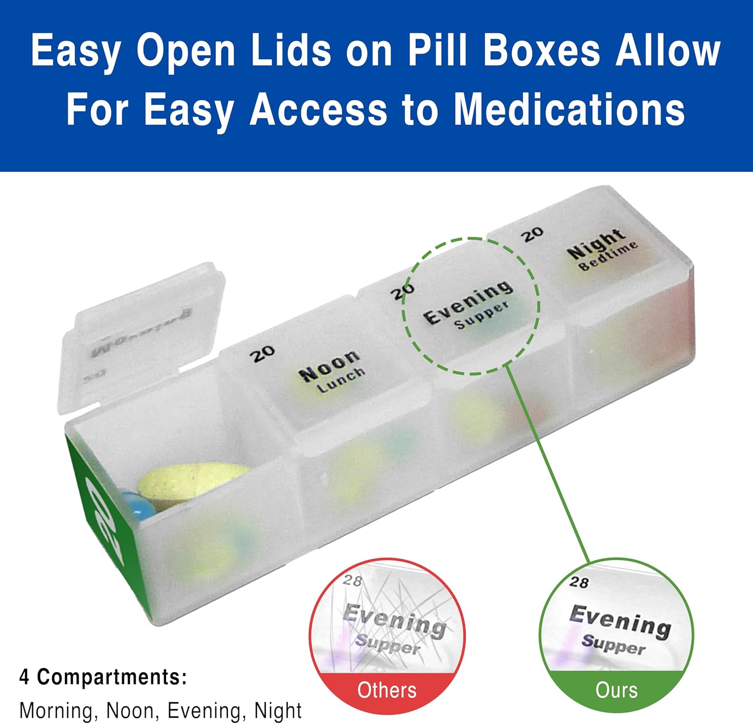 Easy Open Lids on Pill Boxes Allow For Easy Access to Medications

20 Night
20 Evening Supper
20 Noon Lunch

4 Compartments: Morning, Noon, Evening, Night

28 Evening Supper

Others
Ours