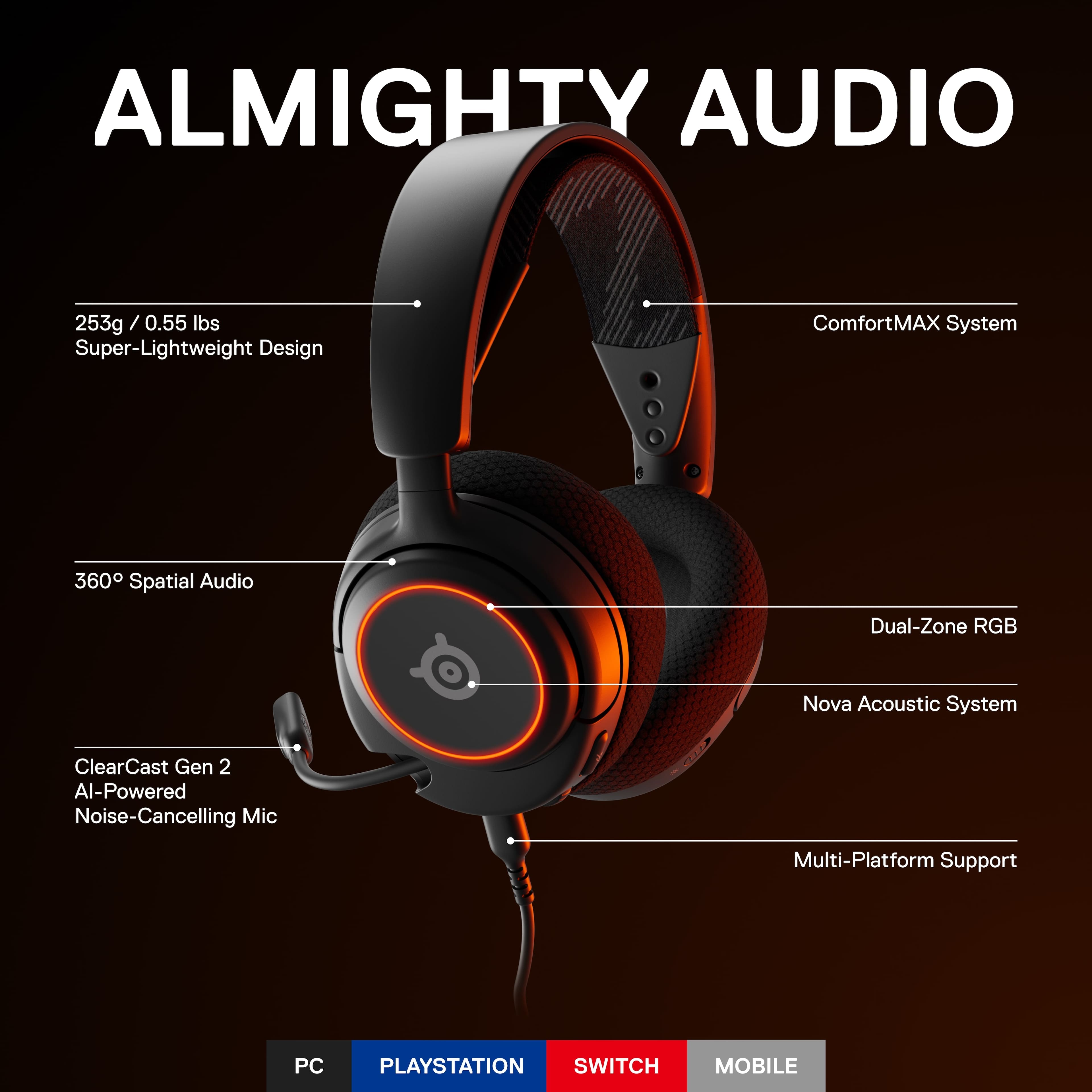 ALMIGHTY AUDIO 253g / 0.55 lbs Super-Lightweight Design ComfortMAX System 360 Spatial Audio Dual-Zone RGB Nova Acoustic System ClearCast Gen 2 Al-Powered Noise-Cancelling Mic Multi-Platform Support PC, PlayStation, Switch, Mobile