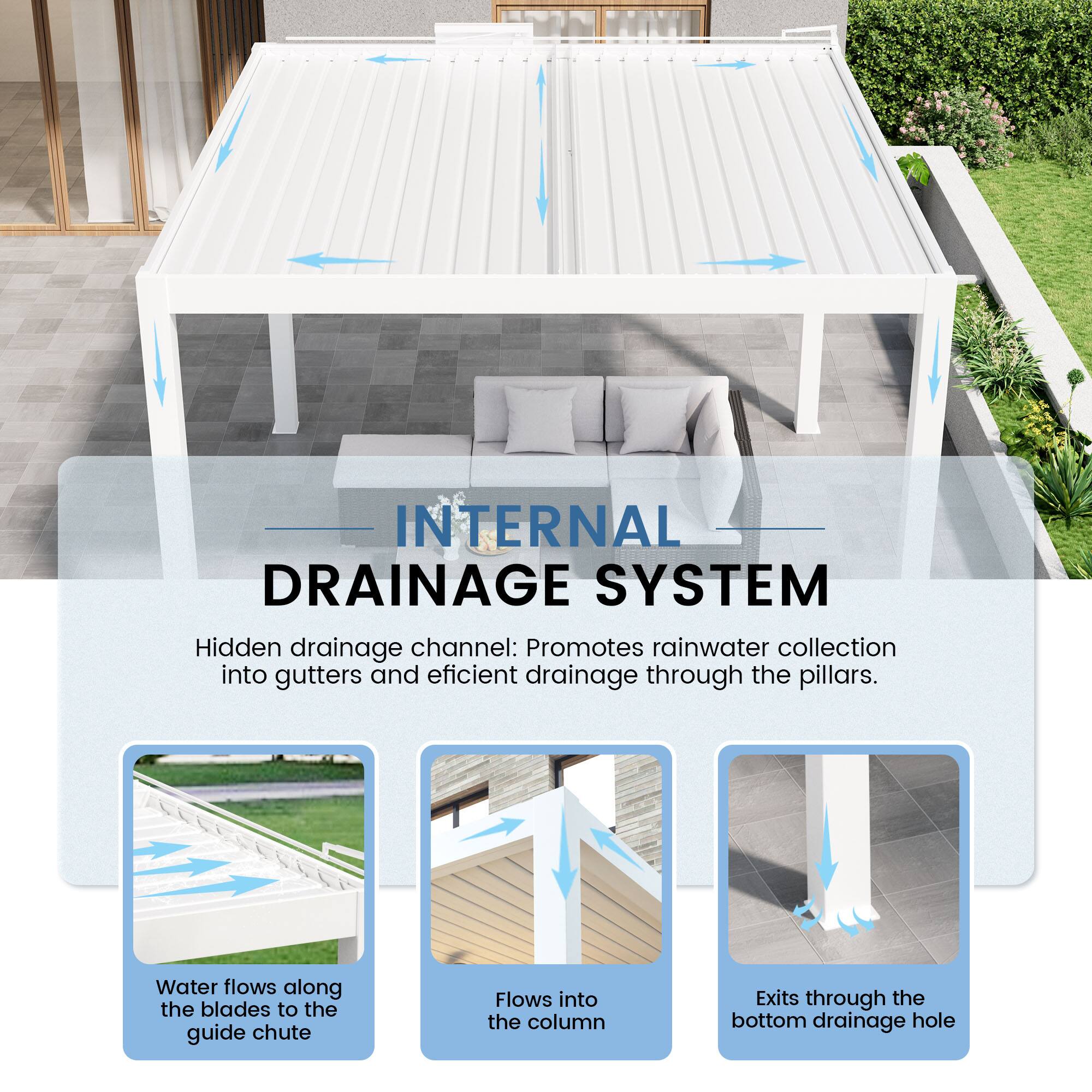 INTERNAL DRAINAGE SYSTEM

Hidden drainage channel: Promotes rainwater collection into gutters and efficient drainage through the pillars.

- Water flows along the blades to the guide chute
- Flows into the column
- Exits through the bottom drainage hole
