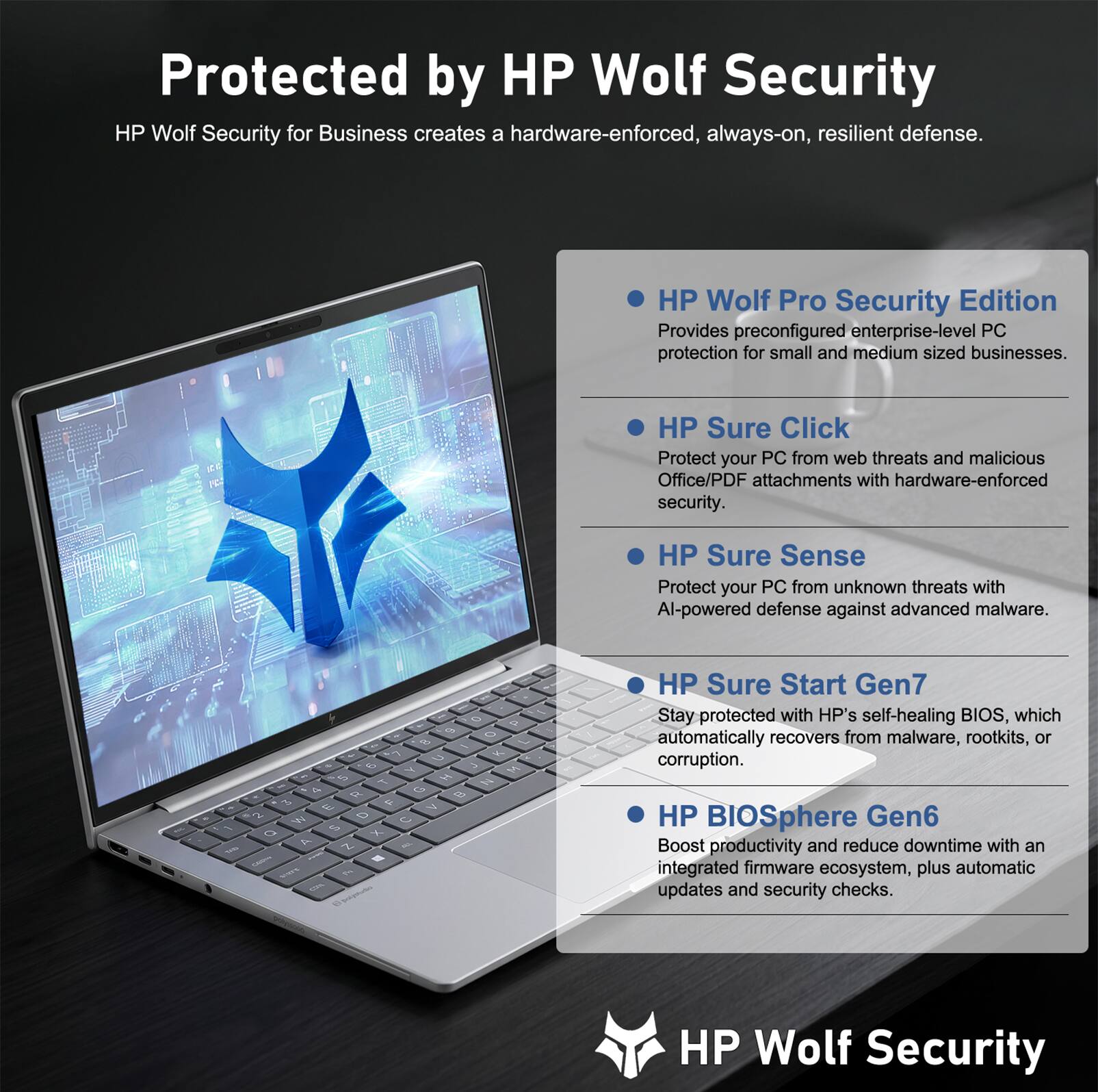 Protected by HP Wolf Security

HP Wolf Security for Business creates a hardware-enforced, always-on, resilient defense.

HP Wolf Pro Security Edition
Provides preconfigured enterprise-level PC protection for small and medium-sized businesses.

HP Sure Click
Protect your PC from web threats and malicious Office/PDF attachments with hardware-enforced security.

HP Sure Sense
Protect your PC from unknown threats with AI-powered defense against advanced malware.

HP Sure Start Gen7
Stay protected with HP's self-healing BIOS, which automatically recovers from malware, rootkits, or corruption.

HP BIOSphere Gen6
Boost productivity and reduce downtime with an integrated firmware ecosystem, plus automatic updates and security checks.

HP Wolf Security