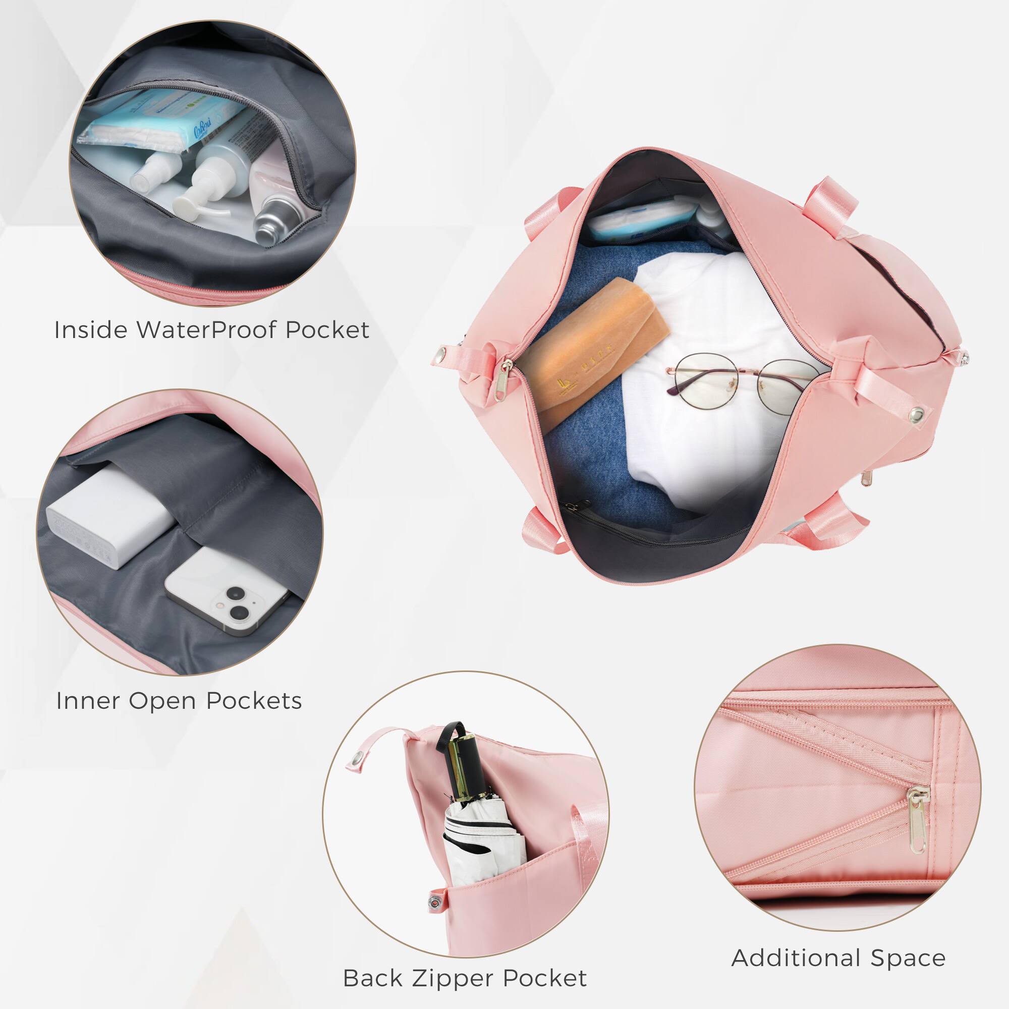 - Inside Waterproof Pocket
- Inner Open Pockets
- Back Zipper Pocket
- Additional Space