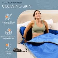 FEEL REJUVENATED  
GLOWING SKIN

- Improves Blood Circulation
- Stimulates Tissue Regeneration
- Enhances Energy