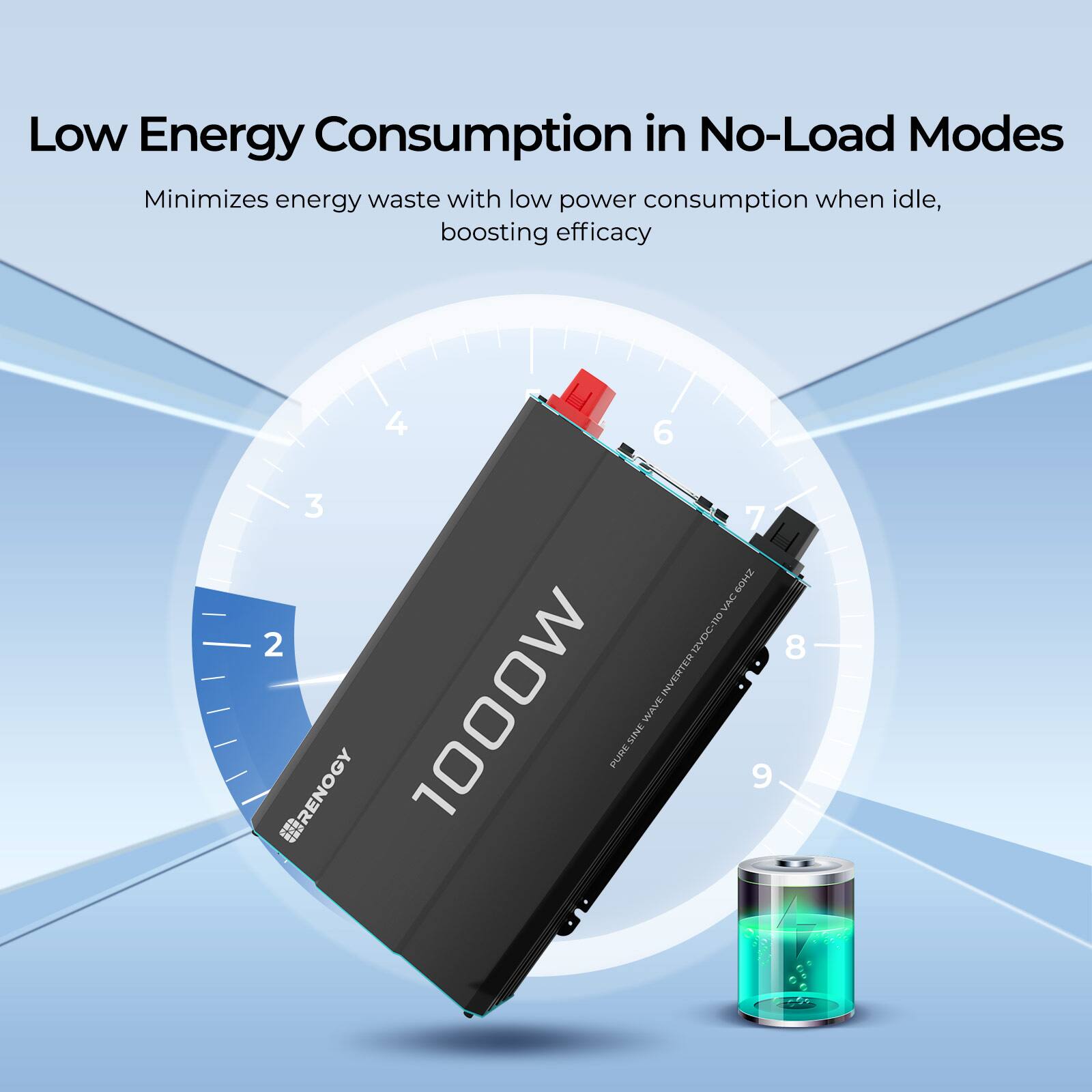 Low Energy Consumption in No-Load Modes Minimizes energy waste with low power consumption when idle, boosting efficiency. 4 6 3 7 H 2H09 VAC 2 RVDG-T10 8 INVERTER  PURESINE WAVE 9 B 1000W