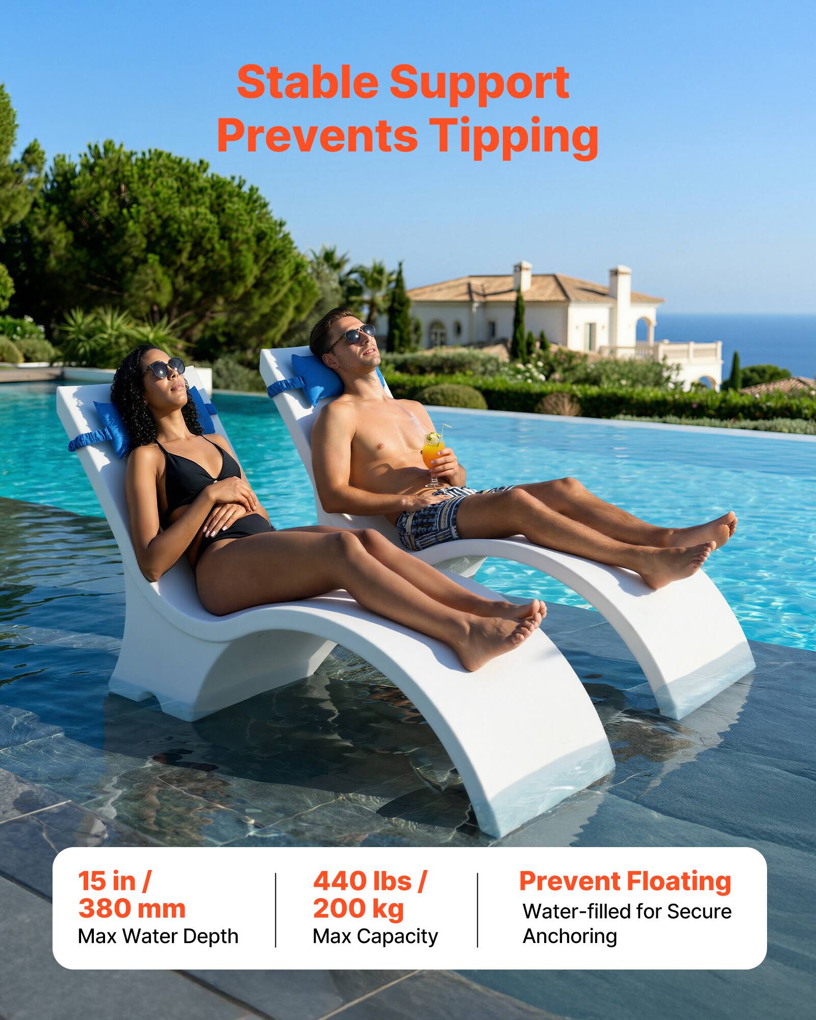 Stable Support Prevents Tipping

15 in / 380 mm Max Water Depth

440 lbs / 200 kg Max Capacity

Prevent Floating
Water-filled for Secure Anchoring