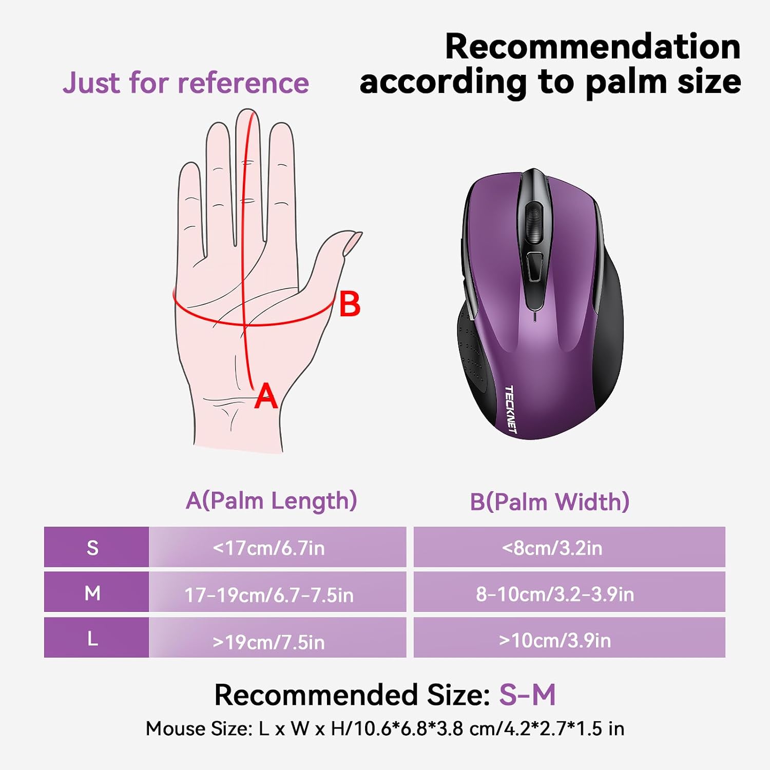 Recommendation Just for reference according to palm size

A (Palm Length)
B (Palm Width)

S
<17cm/6.7in
<8cm/3.2in

M
17-19cm/6.7-7.5in
8-10cm/3.2-3.9in

L
>19cm/7.5in
>10cm/3.9in

Recommended Size: S-M

Mouse Size: L x W x H/10.6*6.8*3.8 cm/4.2*2.7*1.5 in