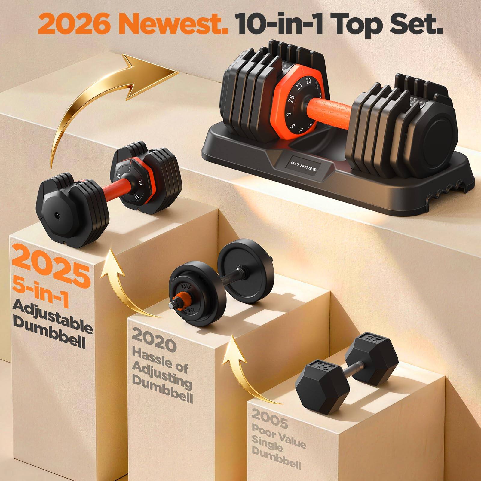 2026 Newest. 10-in-1 Top Set.  
2025 5-in-1 Adjustable Dumbbell  
2020 Hassle of Adjusting Dumbbell  
2005 Poor Value Single Dumbbell