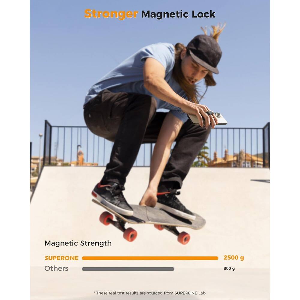 Stronger Magnetic Lock

Magnetic Strength

SUPERONE 2500 g

Others 800 g

*These real test results are sourced from SUPERONE Lab.