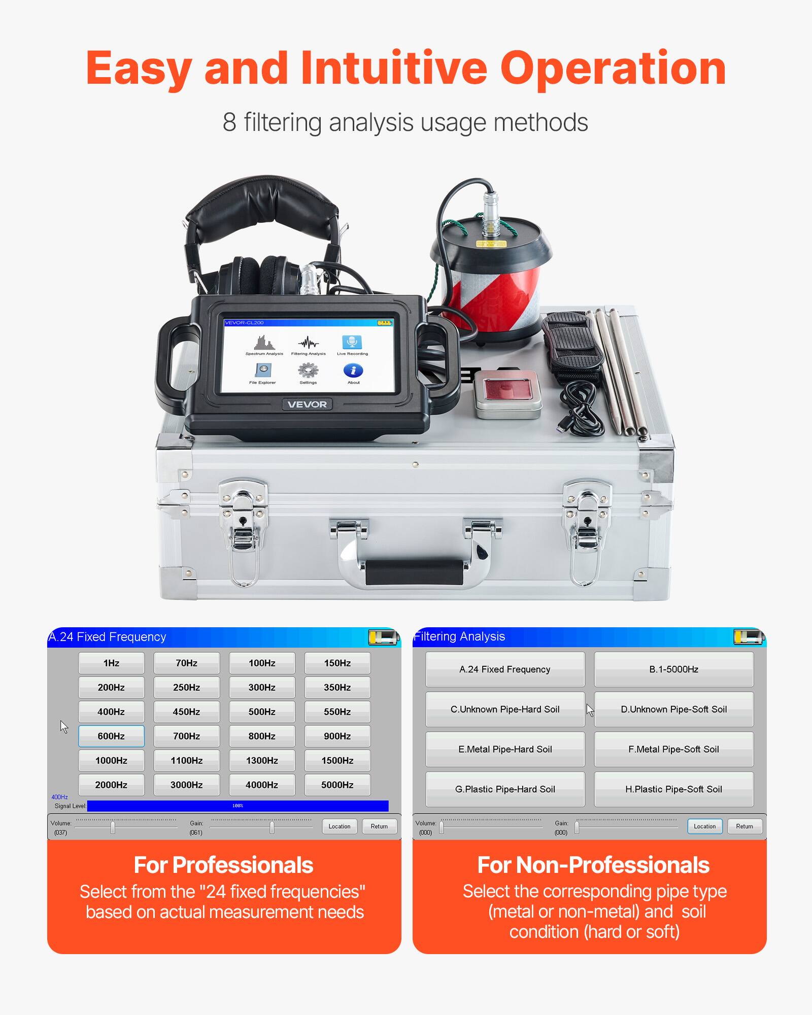 Easy and Intuitive Operation  
8 filtering analysis usage methods

A.24 Fixed Frequency  
1Hz 70Hz 100Hz 150Hz  
200Hz 250Hz 300Hz 350Hz 400Hz 450Hz 500Hz 550Hz  
600Hz 700Hz 800Hz 900Hz 1000Hz 1100Hz 1300Hz 1500Hz  
2000Hz 3000Hz 4000Hz 5000Hz

B.1-5000Hz

C. Unknown Pipe-Hard Soil  
D. Unknown Pipe-Soft Soil  
E. Metal Pipe-Hard Soil  
F. Metal Pipe-Soft Soil  
G. Plastic Pipe-Hard Soil  
H. Plastic Pipe-Soft Soil

For Professionals  
Select from the "24 fixed frequencies" based on actual measurement needs

For Non-Professionals  
Select the corresponding pipe type (metal or non-metal) and soil condition (hard or soft)