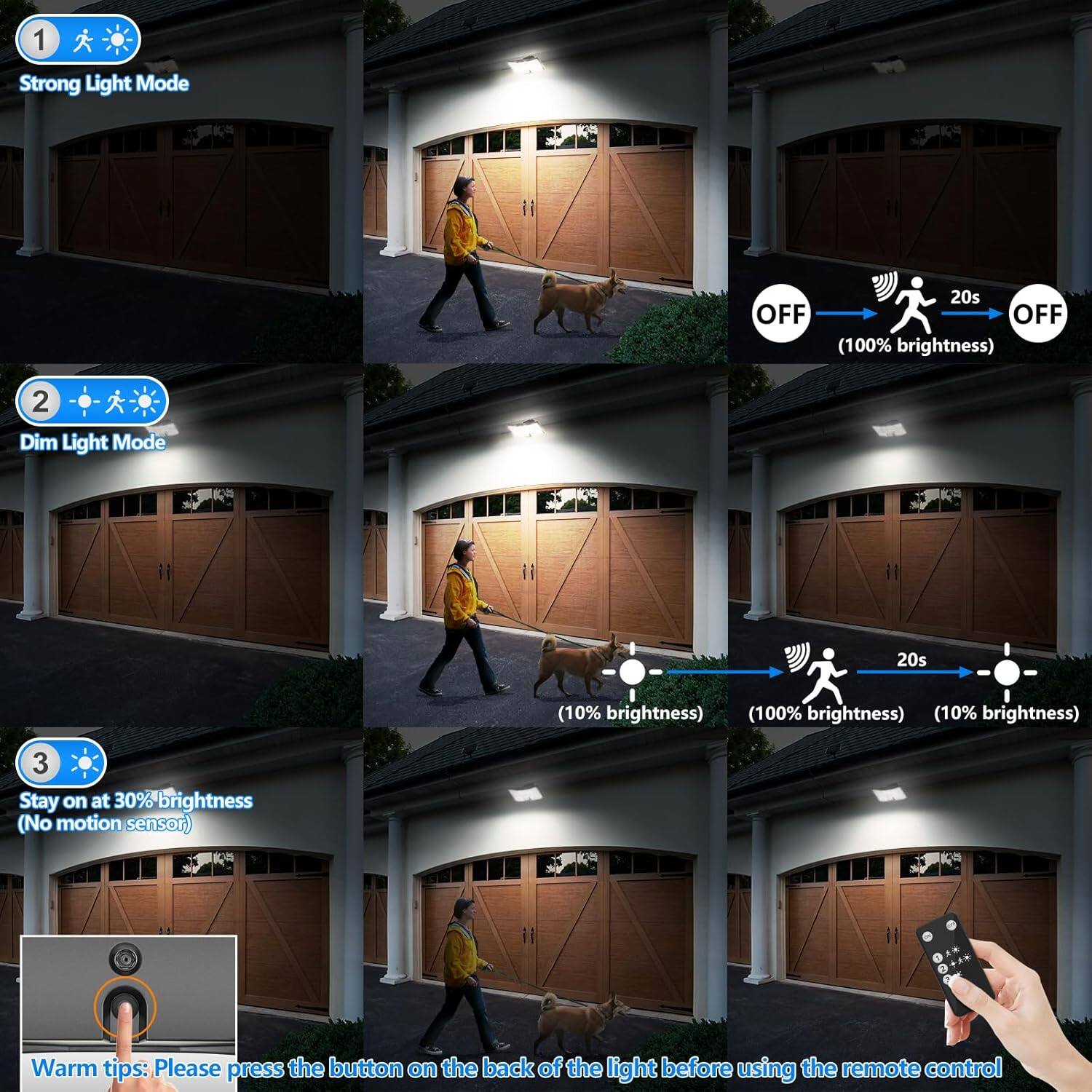 1. Strong Light Mode OFF 20s OFF (100% brightness)
2. Dim Light Mode 20s (10% brightness) (100% brightness) (10% brightness)
3. Stay on at 30% brightness (No motion sensor)

Warm tips: Please press the button on the back of the light before using the remote control