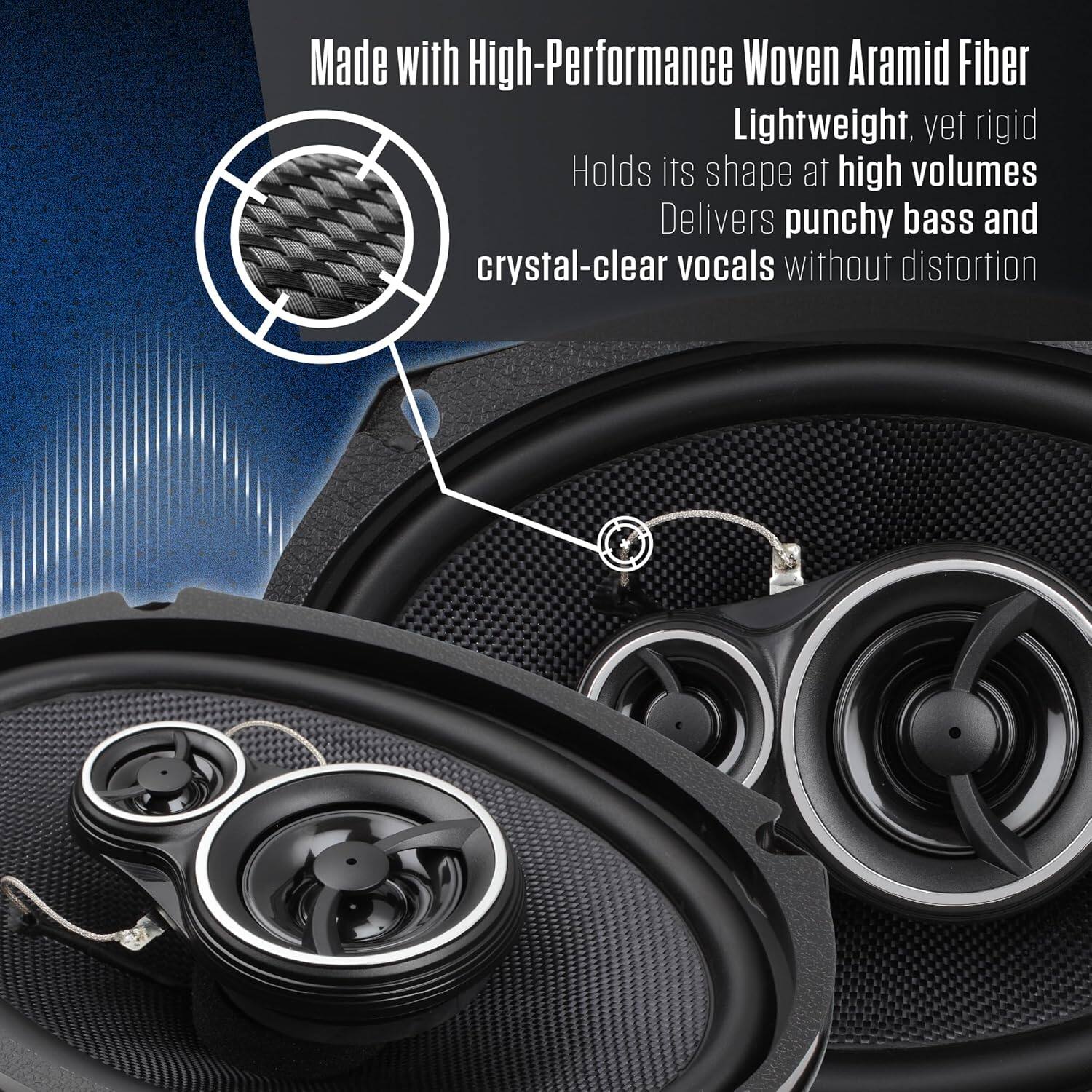 Made with High-Performance Woven Aramid Fiber  
Lightweight, yet rigid  
Holds its shape at high volumes  
Delivers punchy bass and crystal-clear vocals without distortion