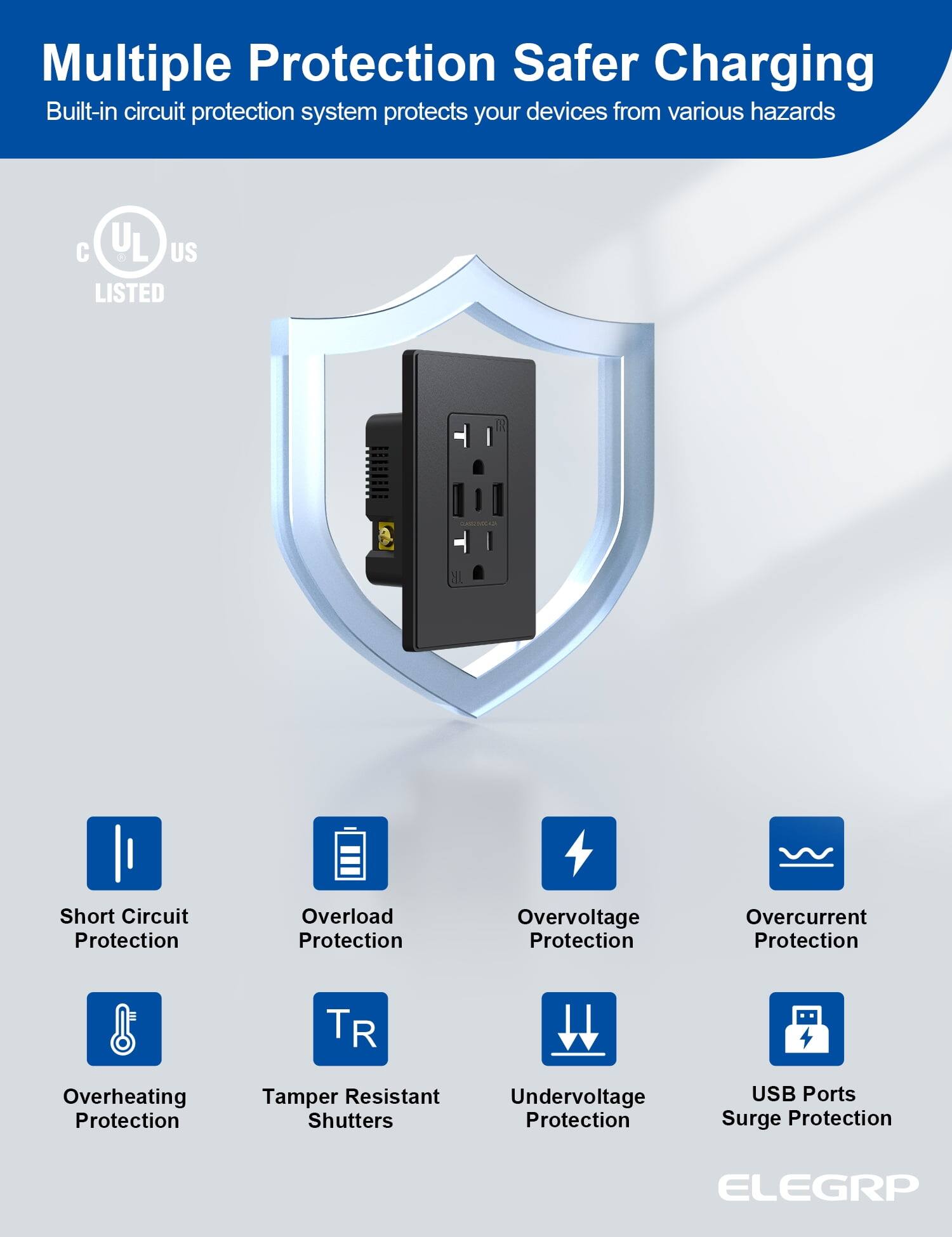 Multiple Protection Safer Charging  
Built-in circuit protection system protects your devices from various hazards  

- Short Circuit Protection  
- Overload Protection  
- Overvoltage Protection  
- Overcurrent Protection  
- Overheating Protection  
- Tamper Resistant Shutters  
- Undervoltage Protection  
- USB Ports Surge Protection  

C UL US LISTED  

ELEGRP