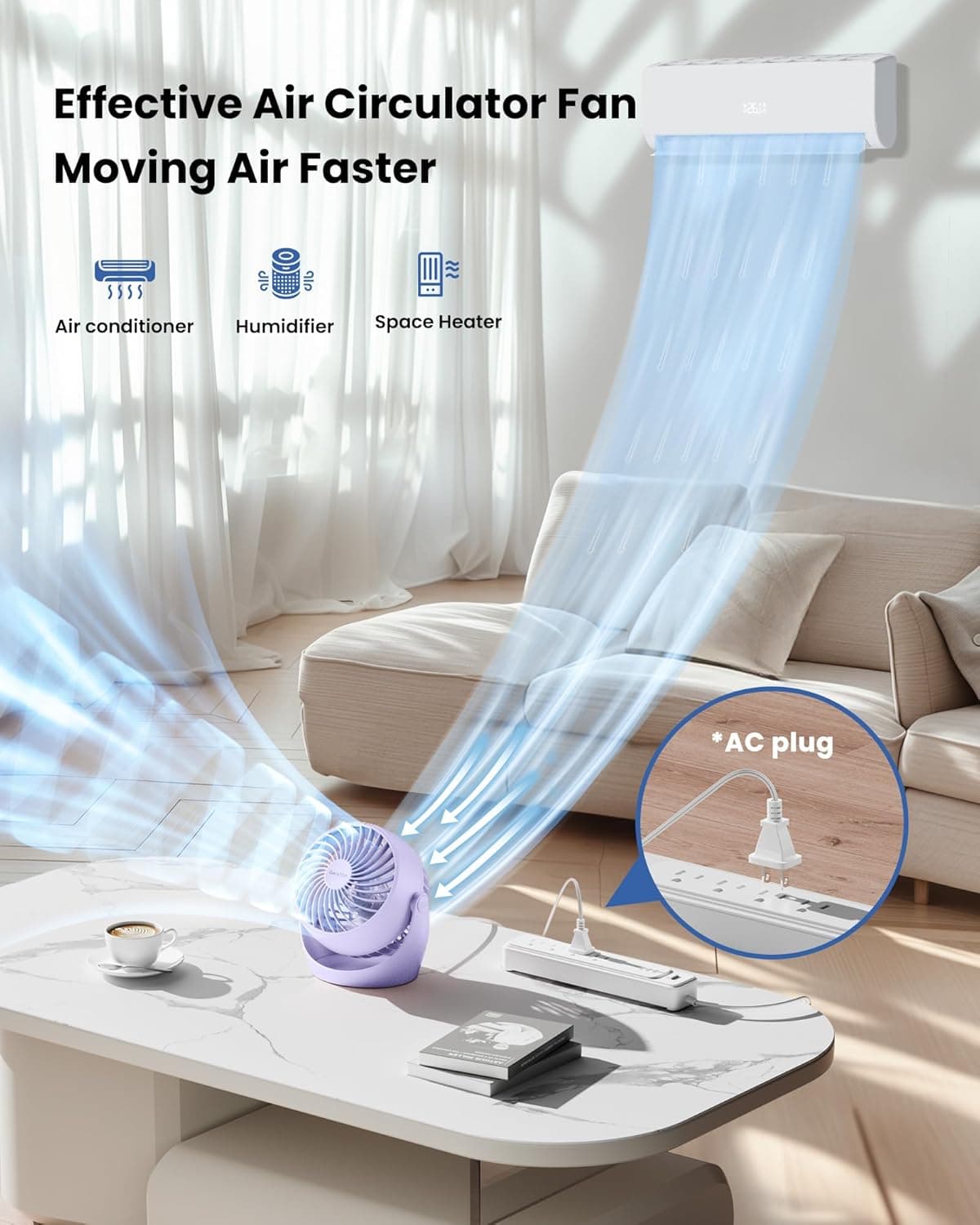 Effective Air Circulator Fan  
Moving Air Faster  

Air conditioner  
Humidifier  
Space Heater  

*AC plug