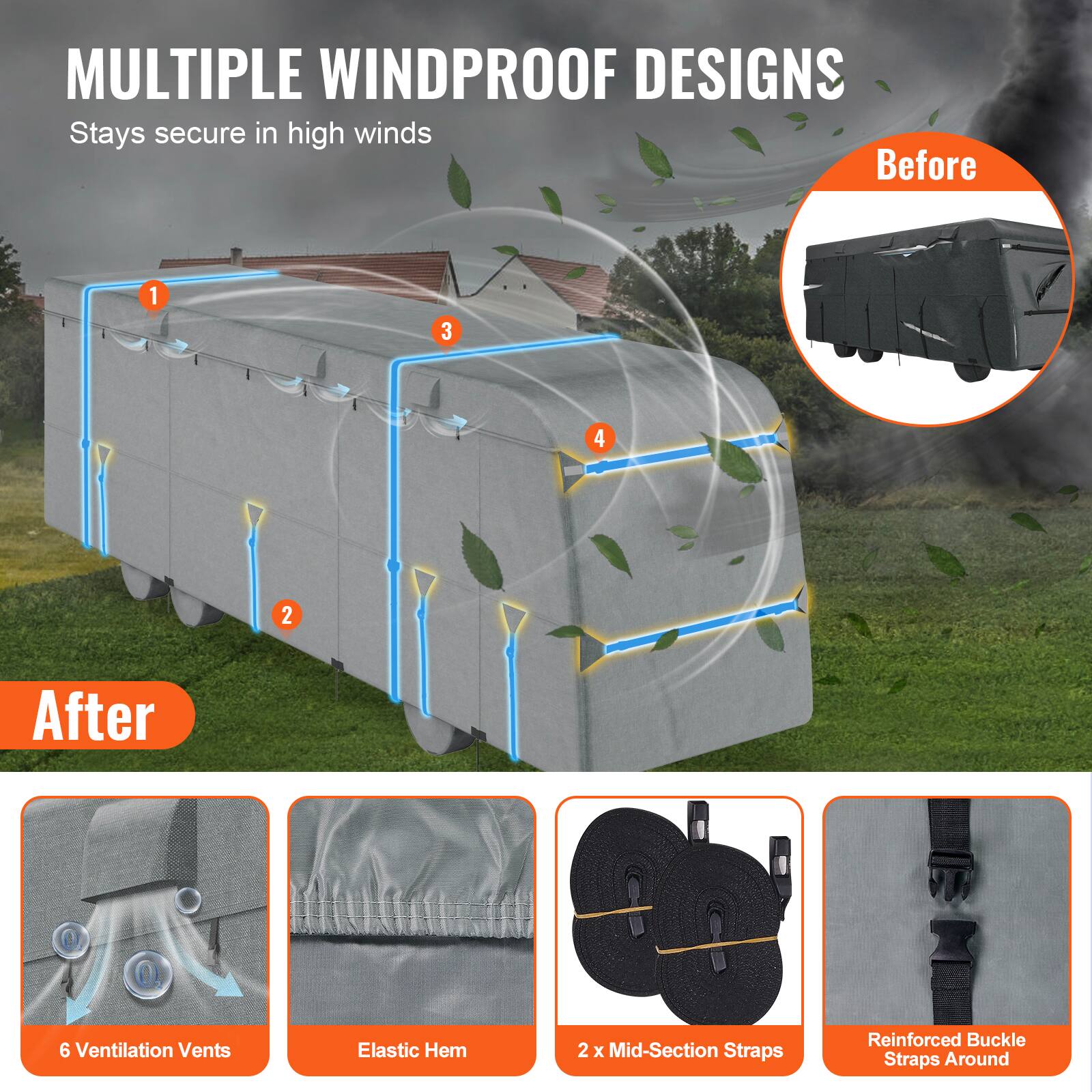 MULTIPLE WINDPROOF DESIGNS  
Stays secure in high winds  

Before  
After  

1. 6 Ventilation Vents  
2. Elastic Hem  
3. 2 x Mid-Section Straps  
4. Reinforced Buckle Straps Around