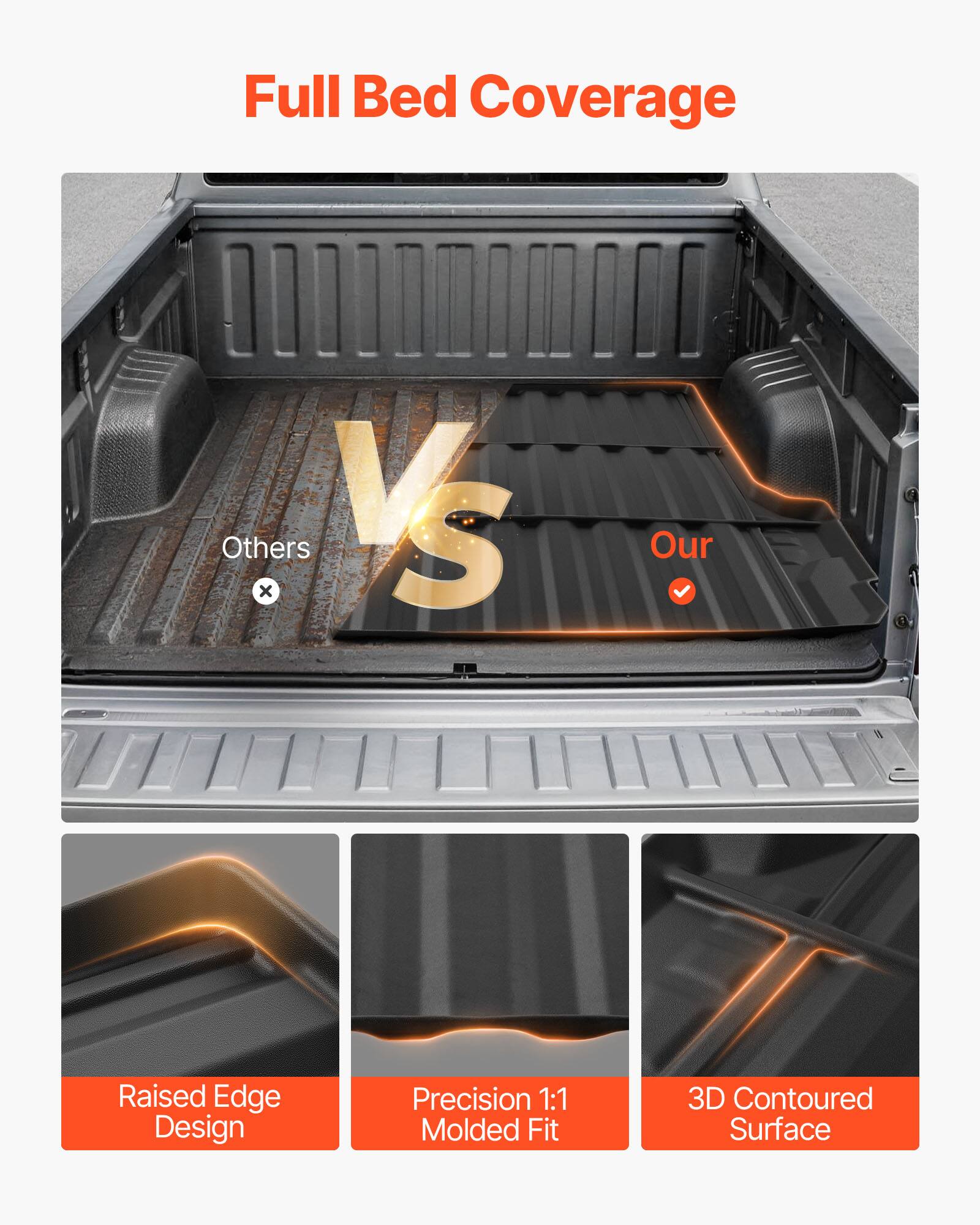 Full Bed Coverage  
Others x VS Our  
Raised Edge Design  
Precision 1:1 Molded Fit  
3D Contoured Surface