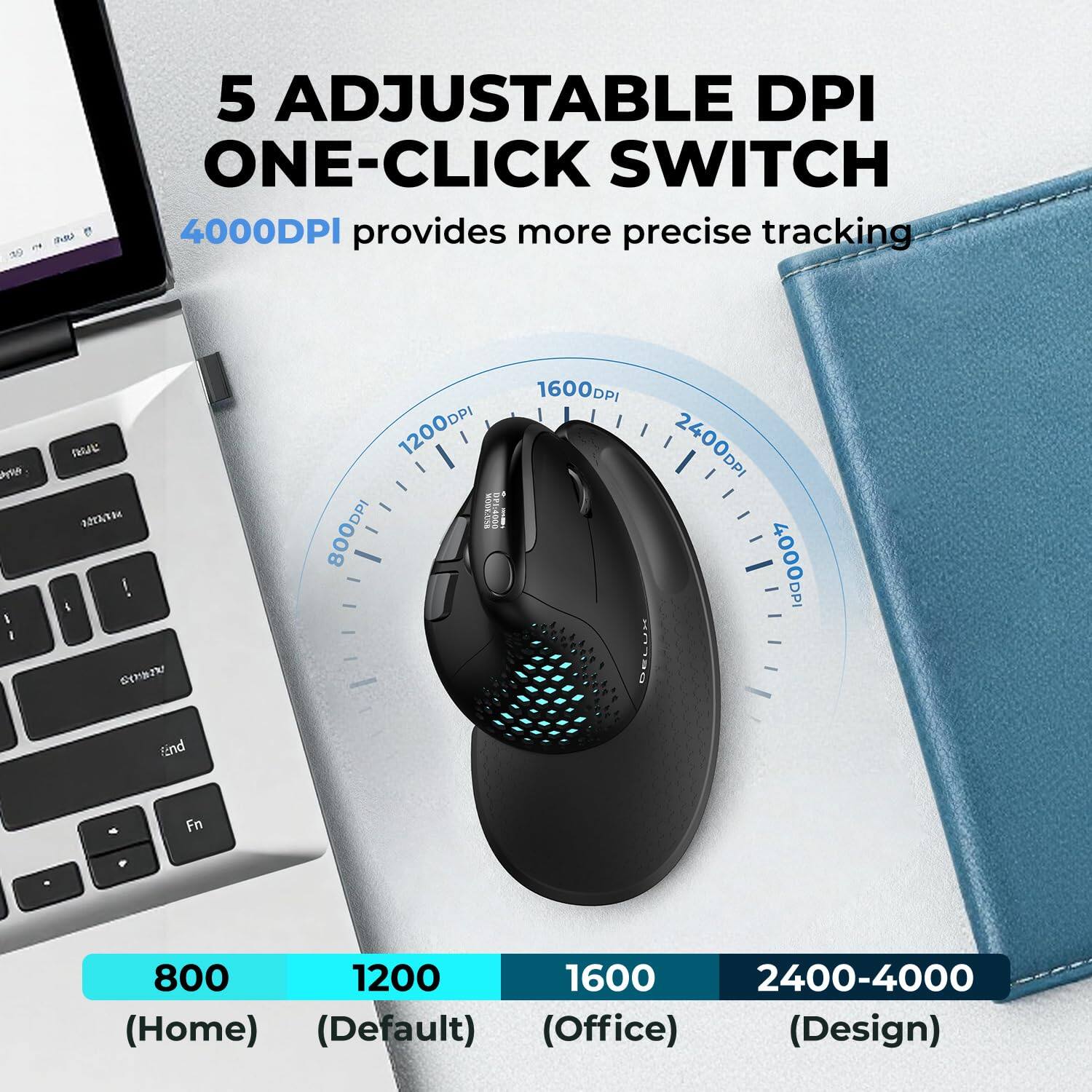 5 Adjustable DPI One-Click Switch  
4000DPI provides more precise tracking  

800 (Home)  
1200 (Default)  
1600 (Office)  
2400-4000 (Design)