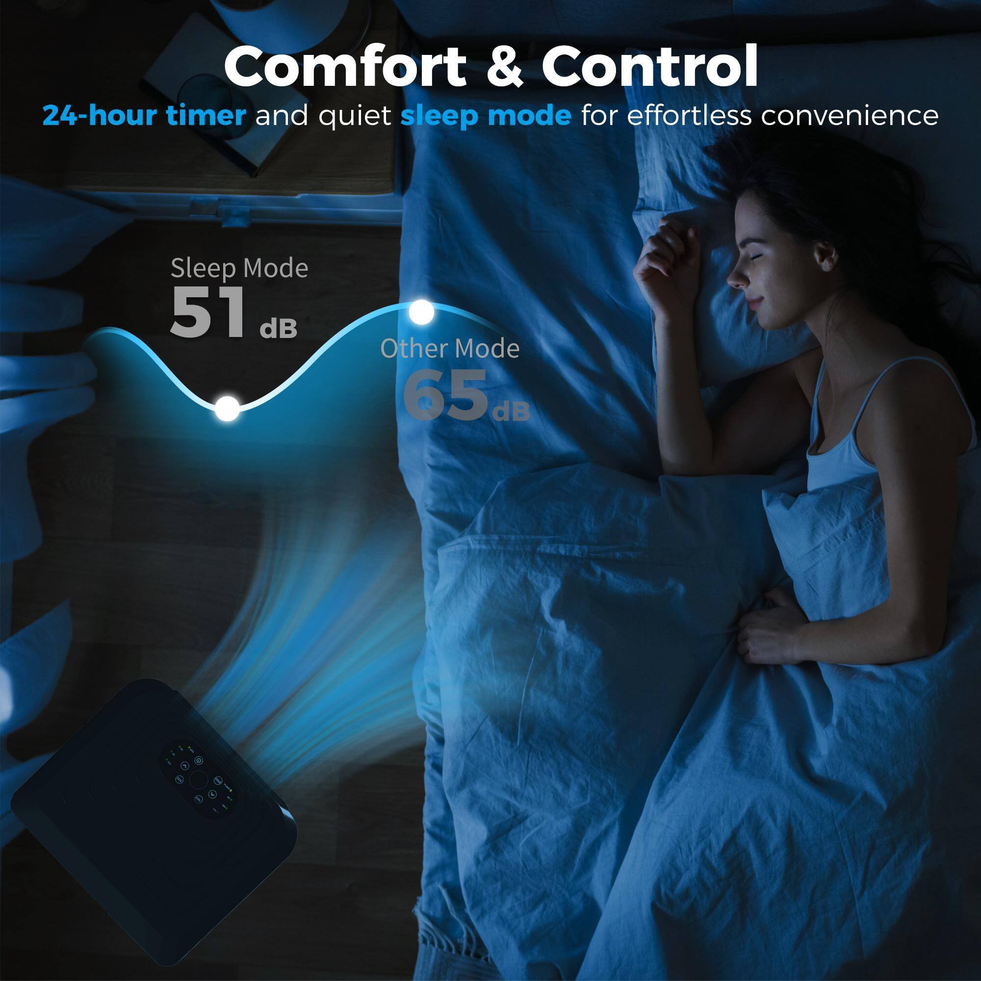 Comfort & Control  
24-hour timer and quiet sleep mode for effortless convenience  

Sleep Mode  
51 dB  

Other Mode  
65 dB