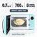 0.7 cu. ft. | 700w | 8 COOKING SETTINGS
defrost & express start
NOSTALGIA™