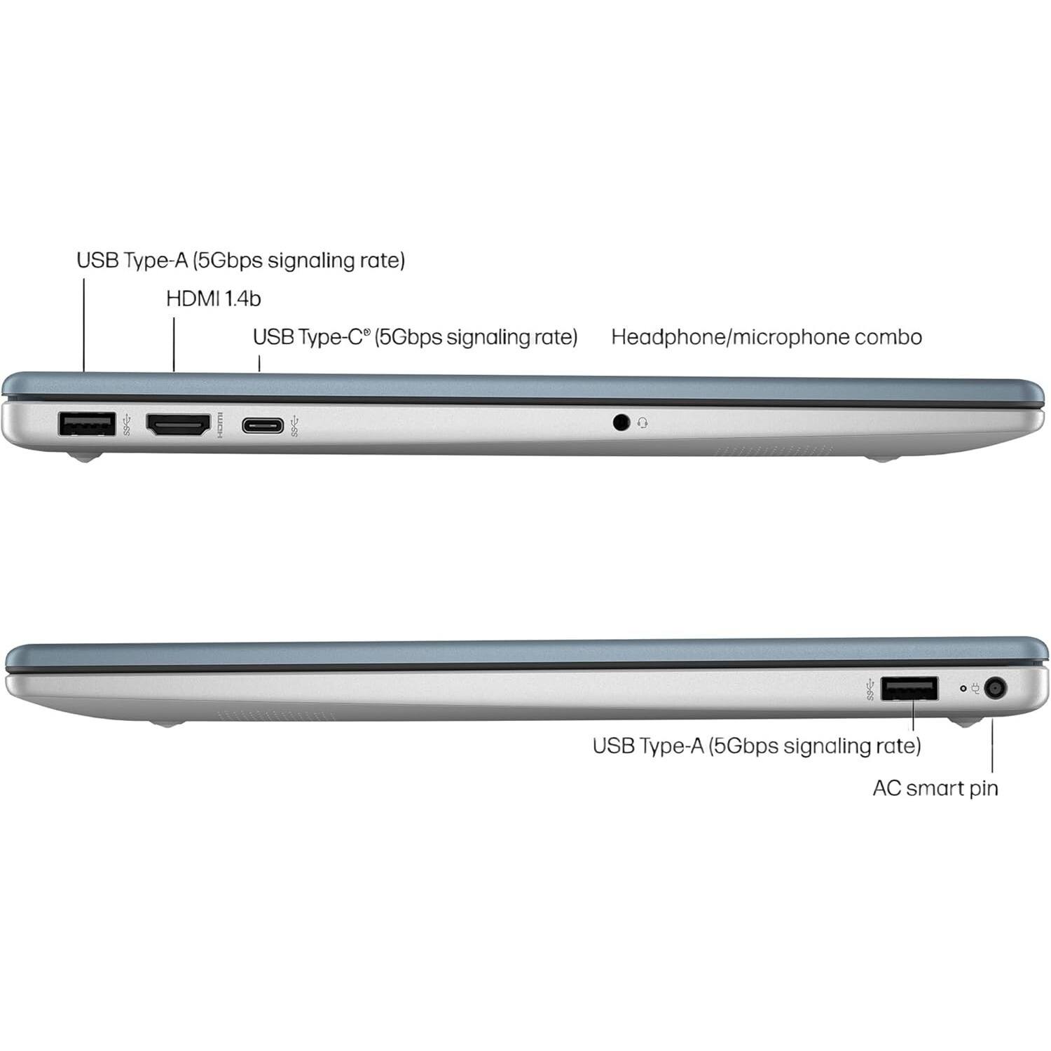 USB Type-A (5Gbps signaling rate)  
HDMI 1.4b  
USB Type-C (5Gbps signaling rate)  
Headphone/microphone combo  

USB Type-A (5Gbps signaling rate)  
AC smart pin