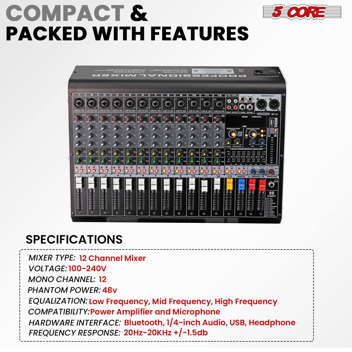 COMPACT & PACKED WITH FEATURES

5 CORE

SPECIFICATIONS

MIXER TYPE: 12 Channel Mixer  
VOLTAGE: 100-240V  
MONO CHANNEL: 12  
PHANTOM POWER: 48v  
EQUALIZATION: Low Frequency, Mid Frequency, High Frequency  
COMPATIBILITY: Power Amplifier and Microphone  
HARDWARE INTERFACE: Bluetooth, 1/4-inch Audio, USB, Headphone  
FREQUENCY RESPONSE: 20Hz-20KHz +/-1.5db