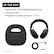 IN THE BOX
- 1000X THE COLLEXION headphones
- Carrying case
- Headphone cable (approx. 1.2 m)
SONY
*Charging cable not included.